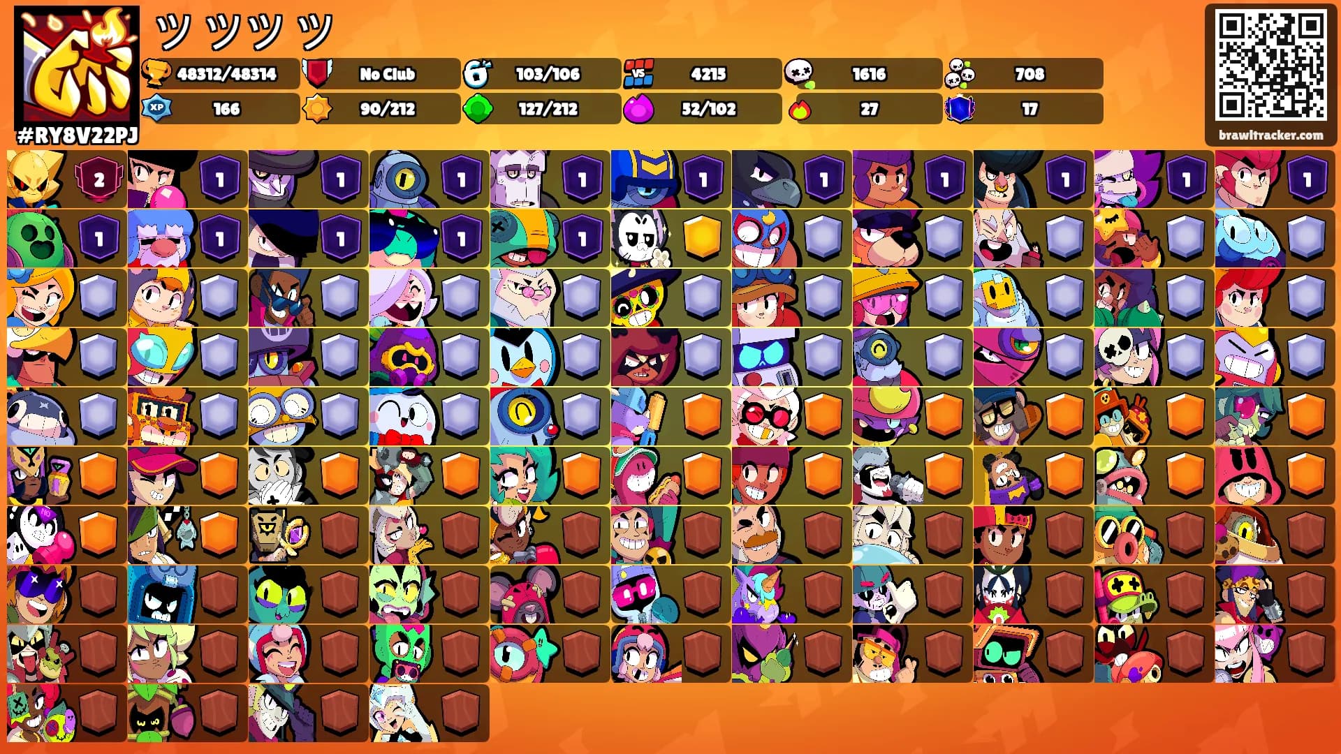 ツ ツツ ツ's Ranks