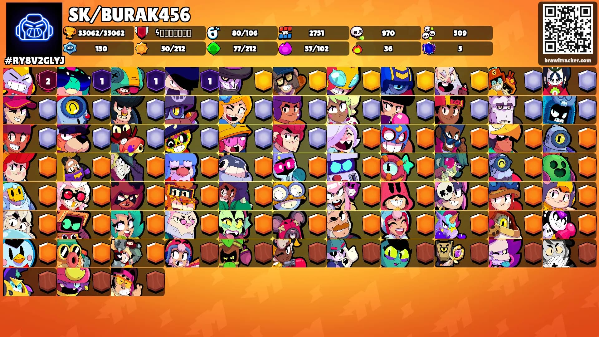 SK/BURAK456's Ranks