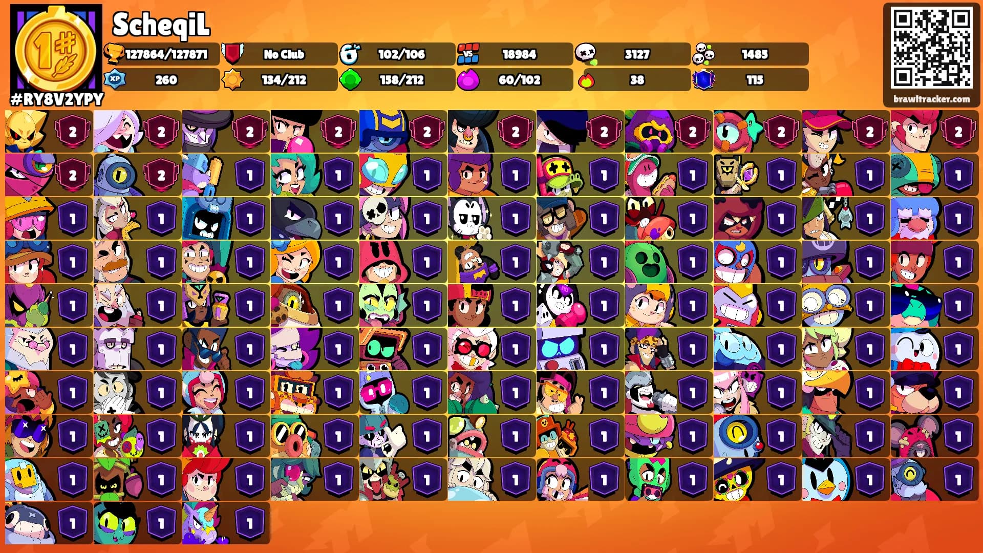 ScheqiL's Ranks