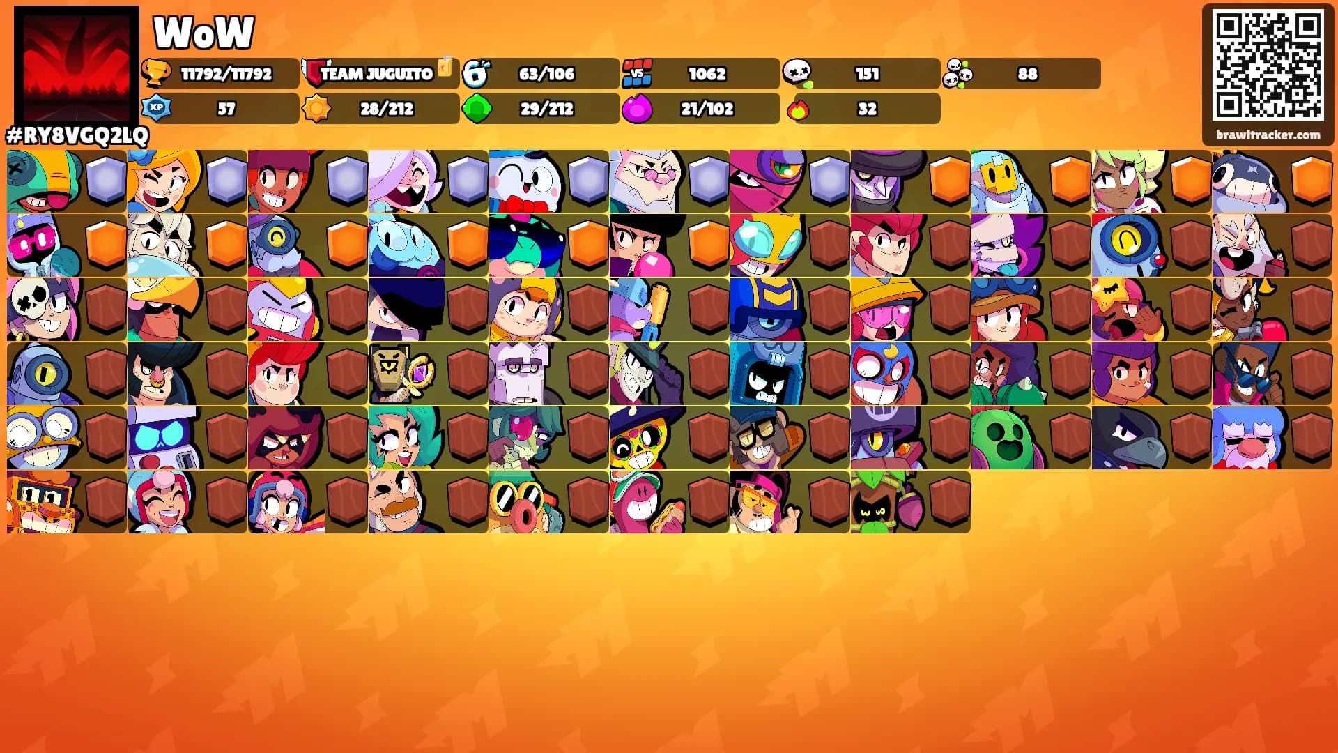 WoW's Ranks