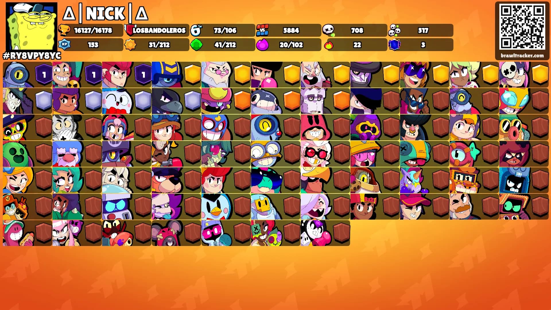 ∆|NICK|∆'s Ranks