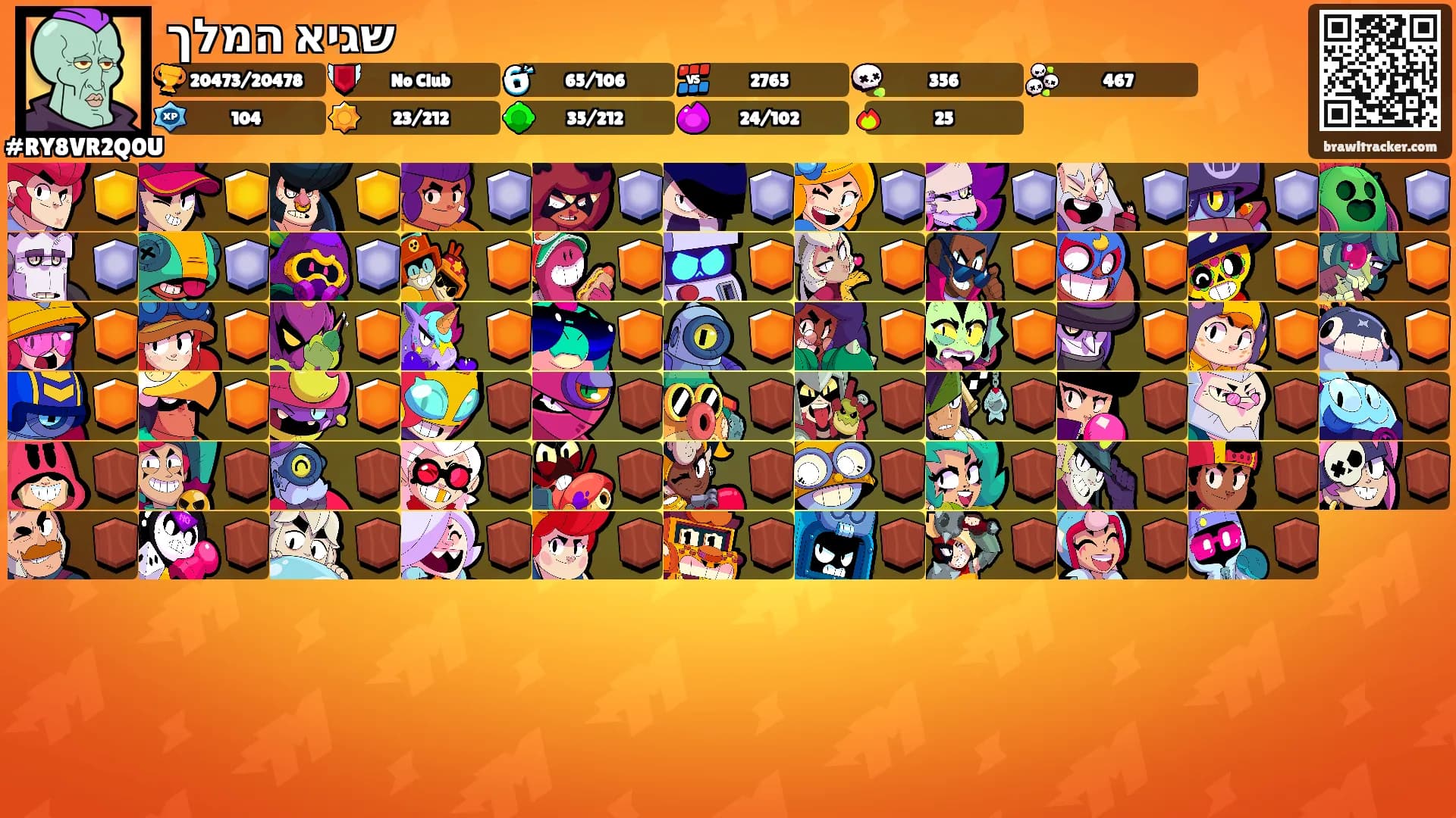 שגיא המלך's Ranks