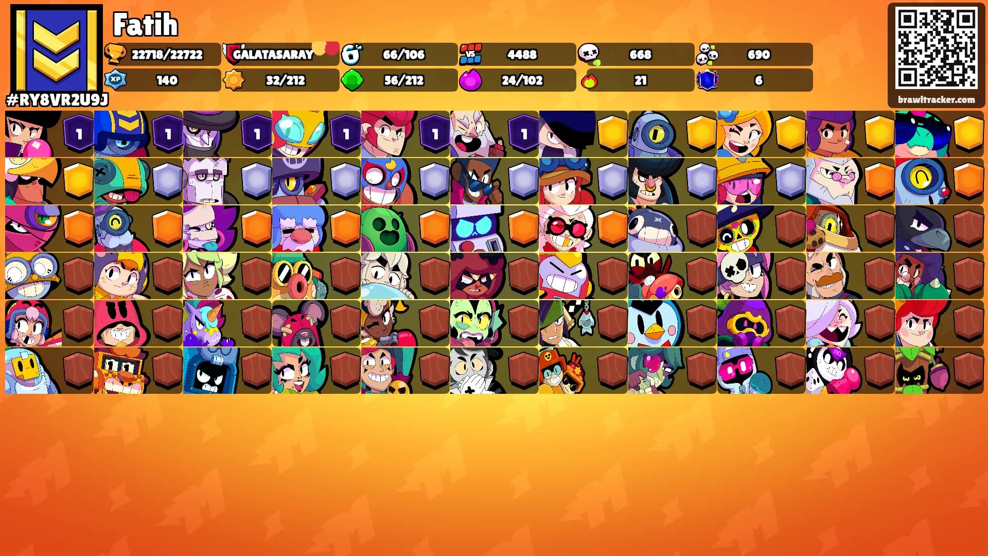 Fatih's Ranks
