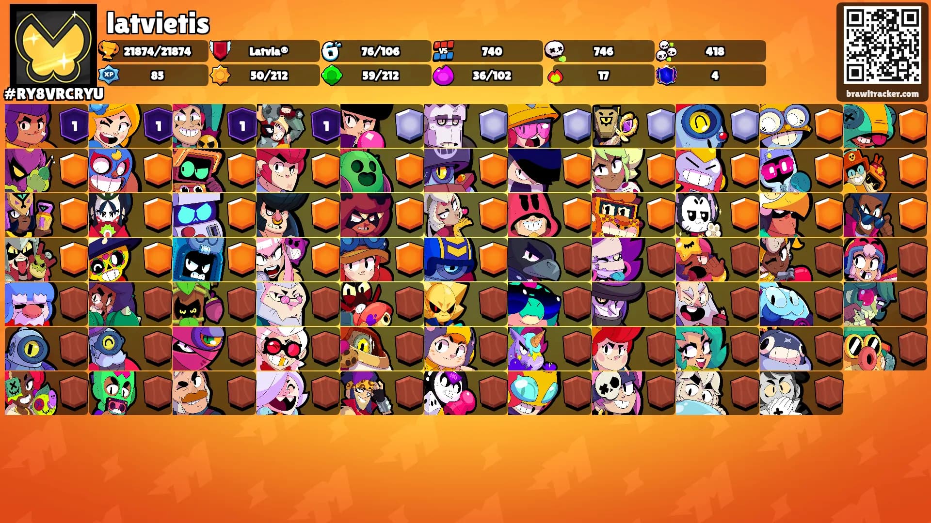 latvietis's Ranks