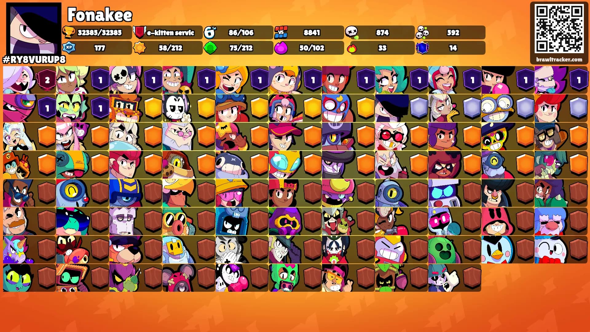 Fonakee's Ranks
