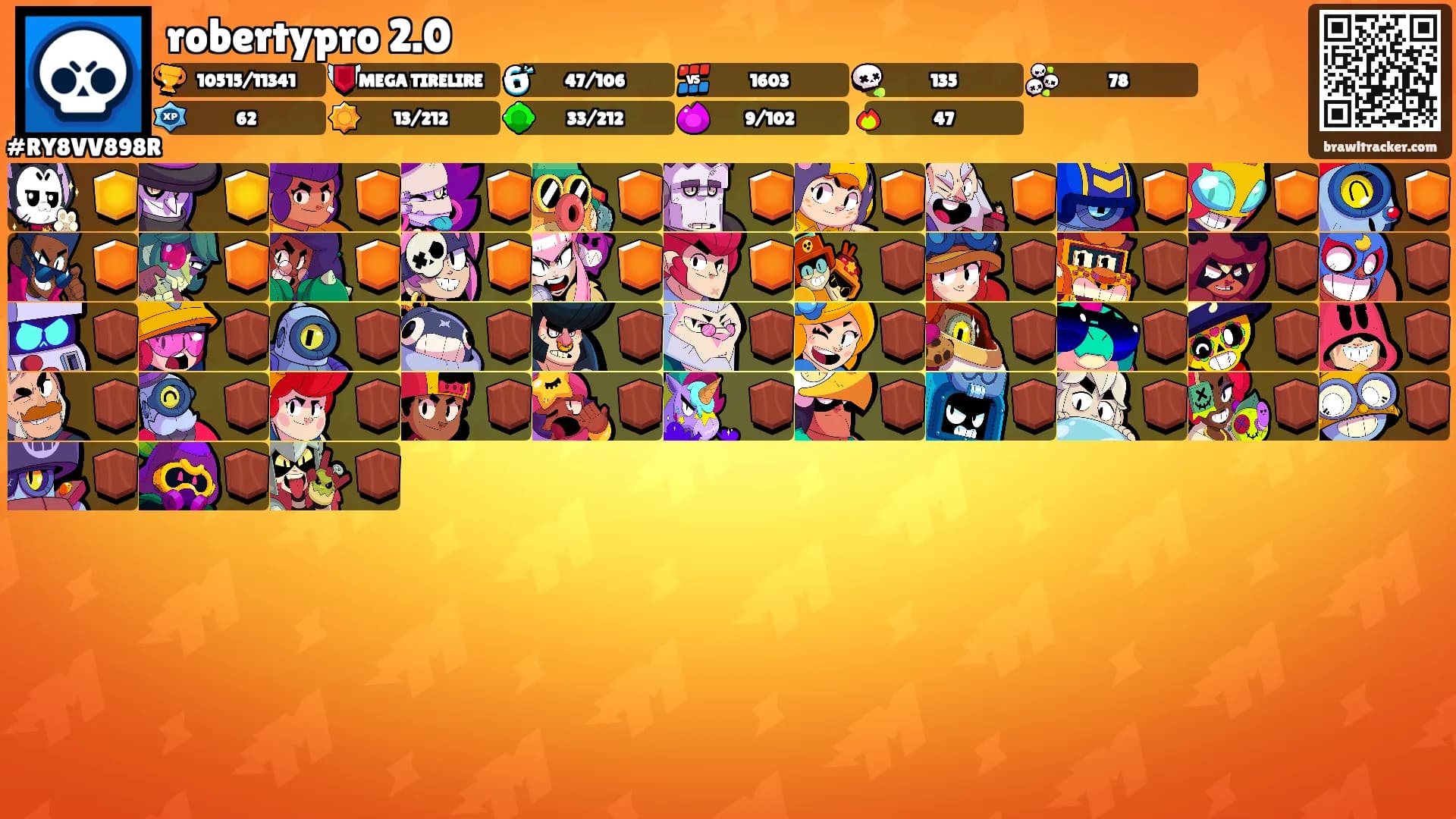 robertypro 2.0's Ranks