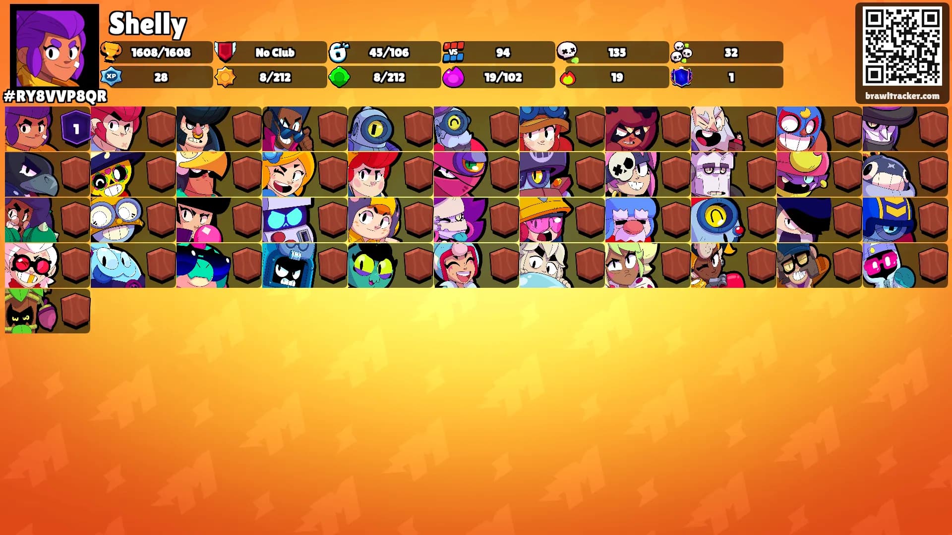 Shelly's Ranks