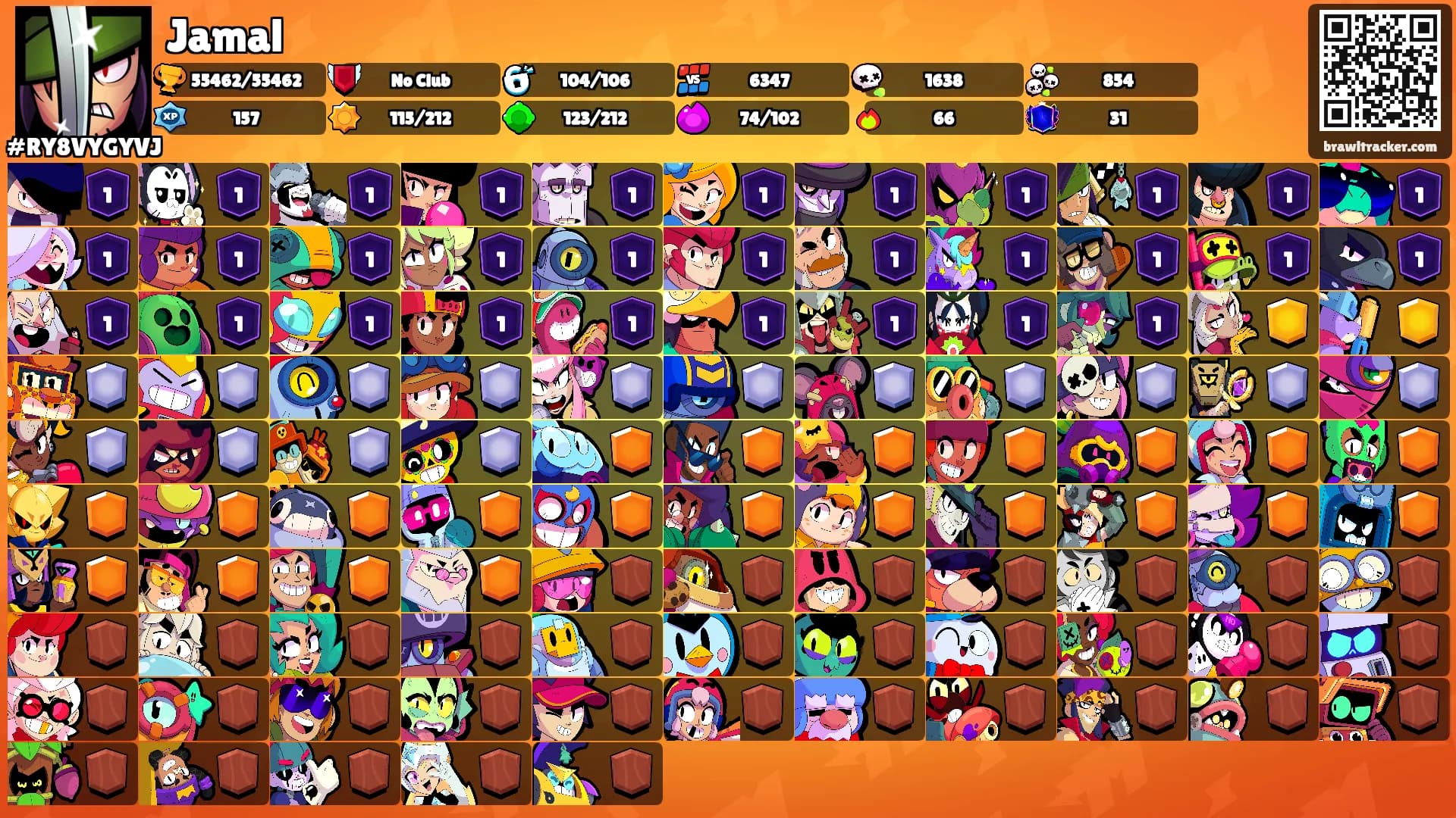 Jamal's Ranks