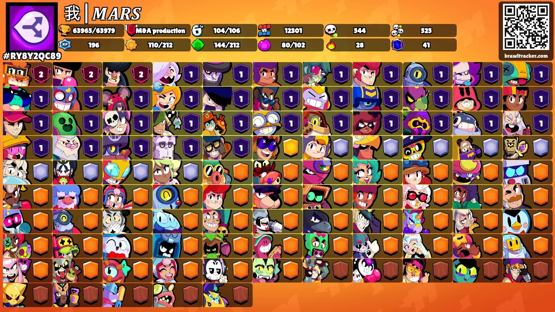 我|𝑴𝑨𝑹𝑺's Ranks