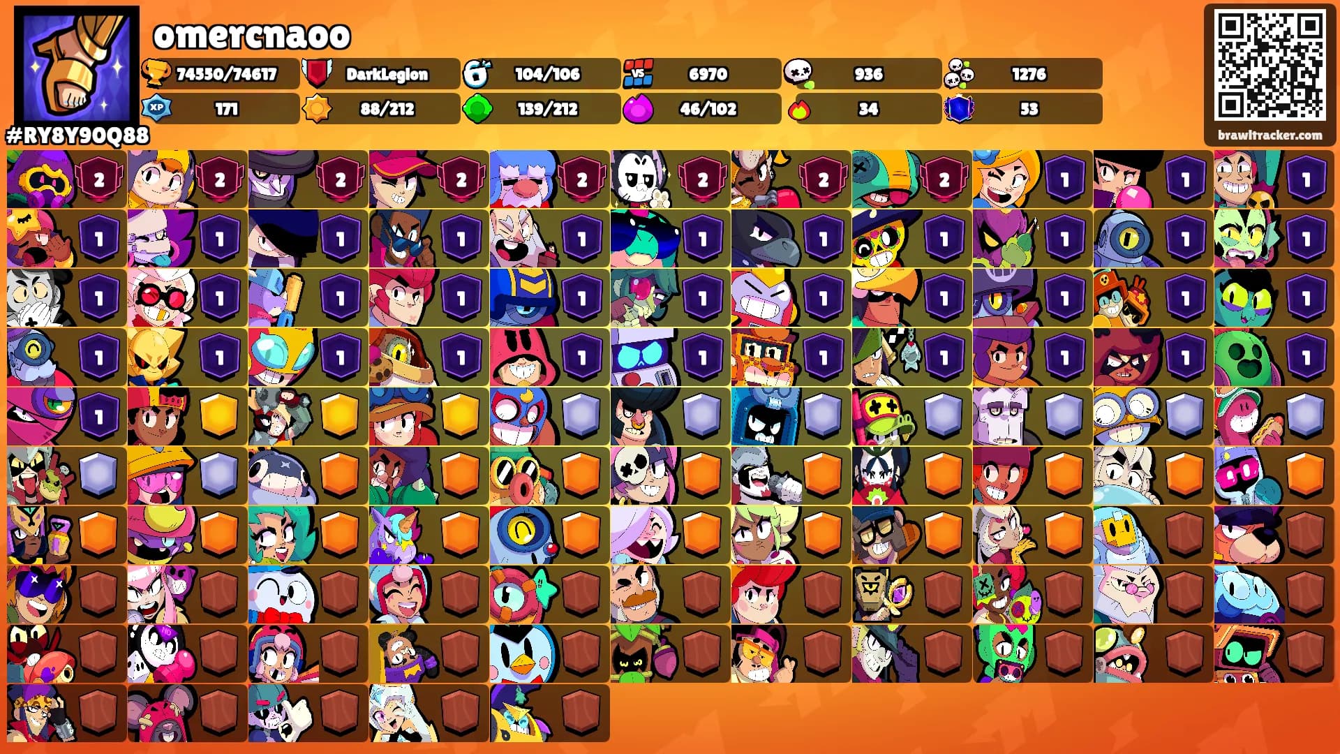 omercnaoo's Ranks