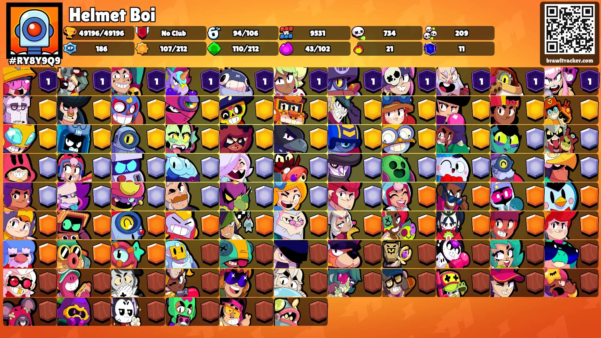 Helmet Boi's Ranks