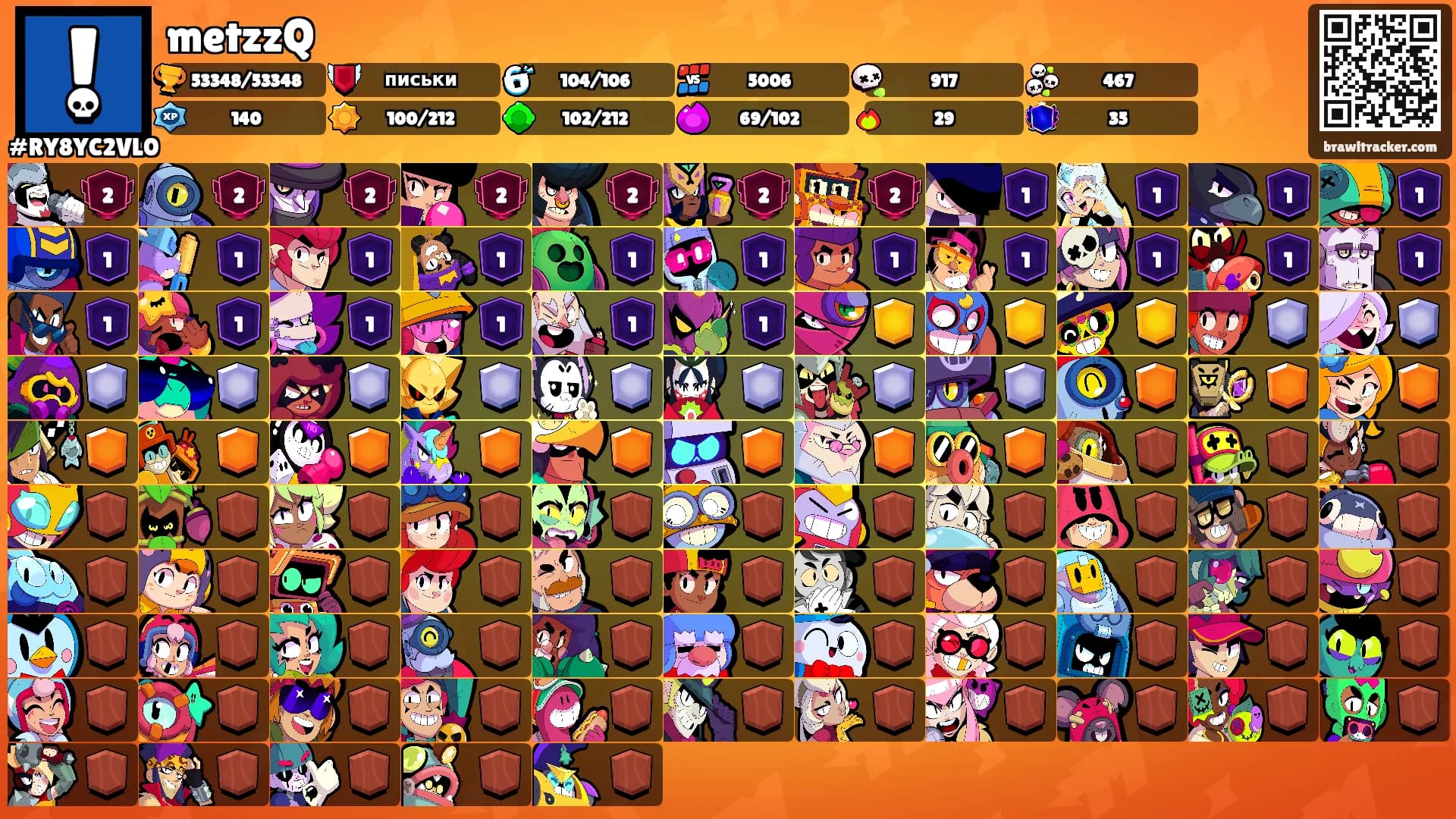 metzzQ's Ranks