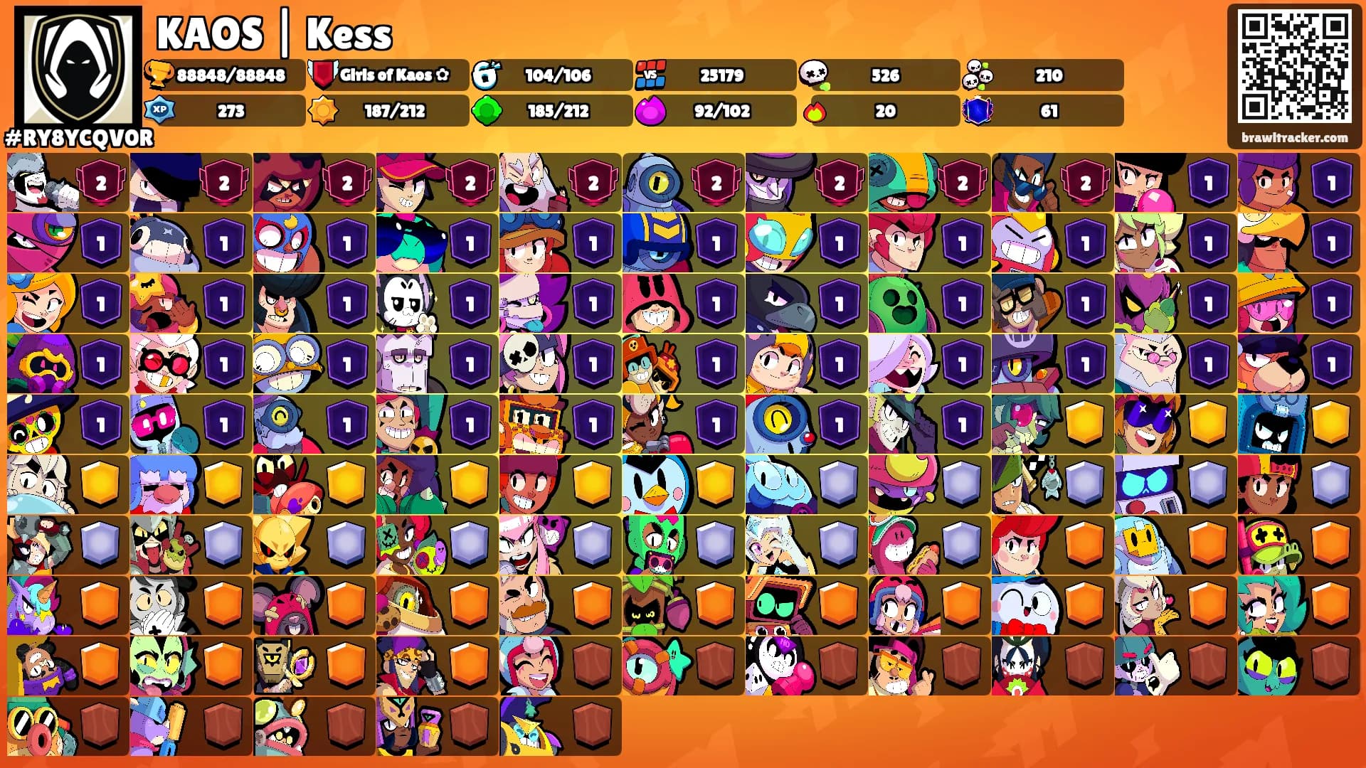 KAOS | Kess's Ranks