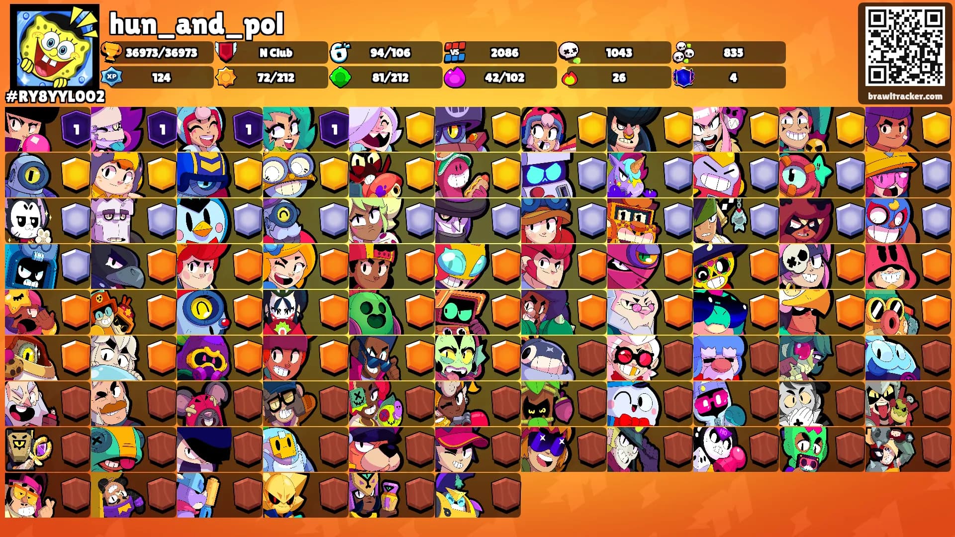 hun_and_pol's Ranks