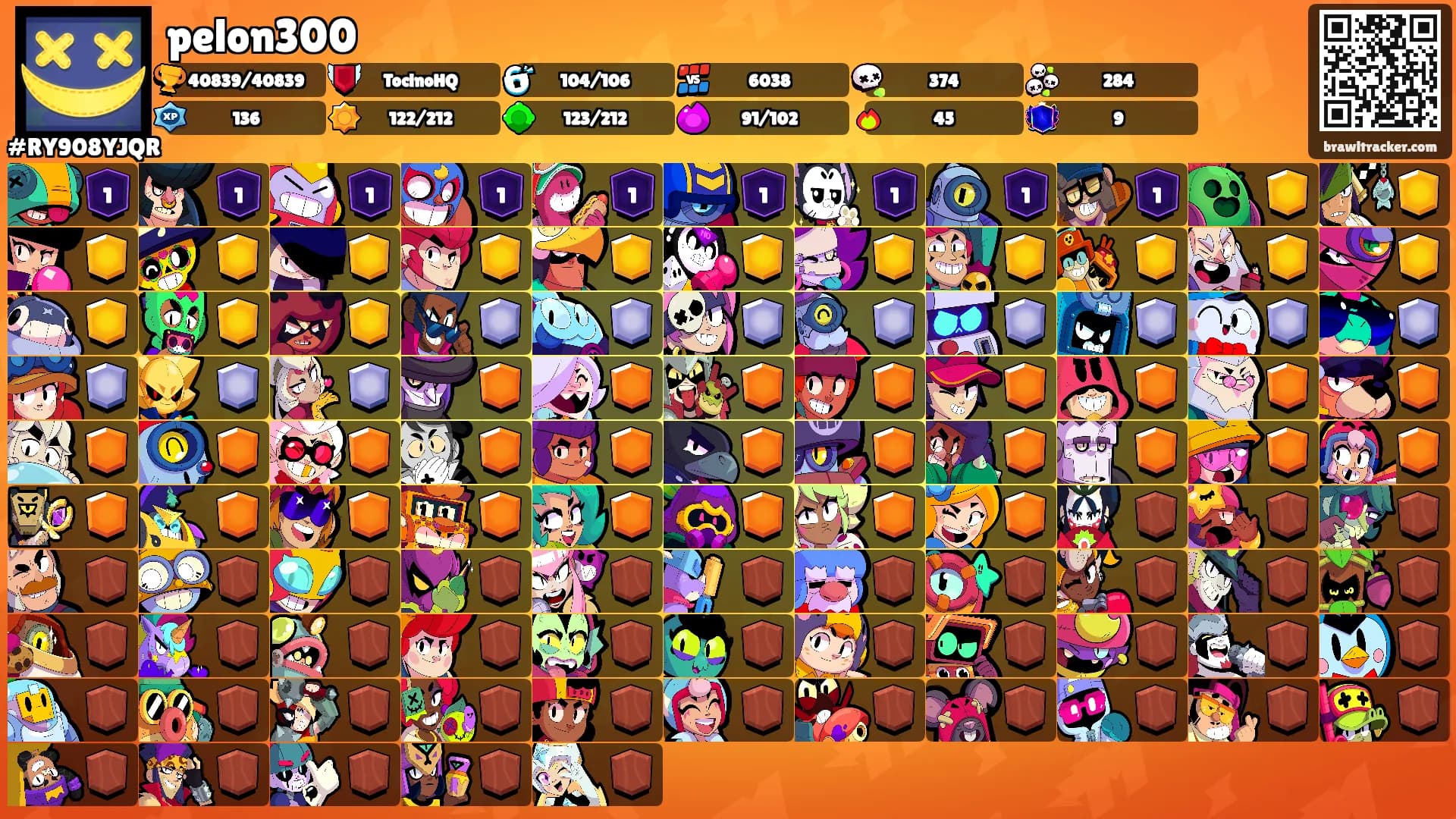pelon300's Ranks
