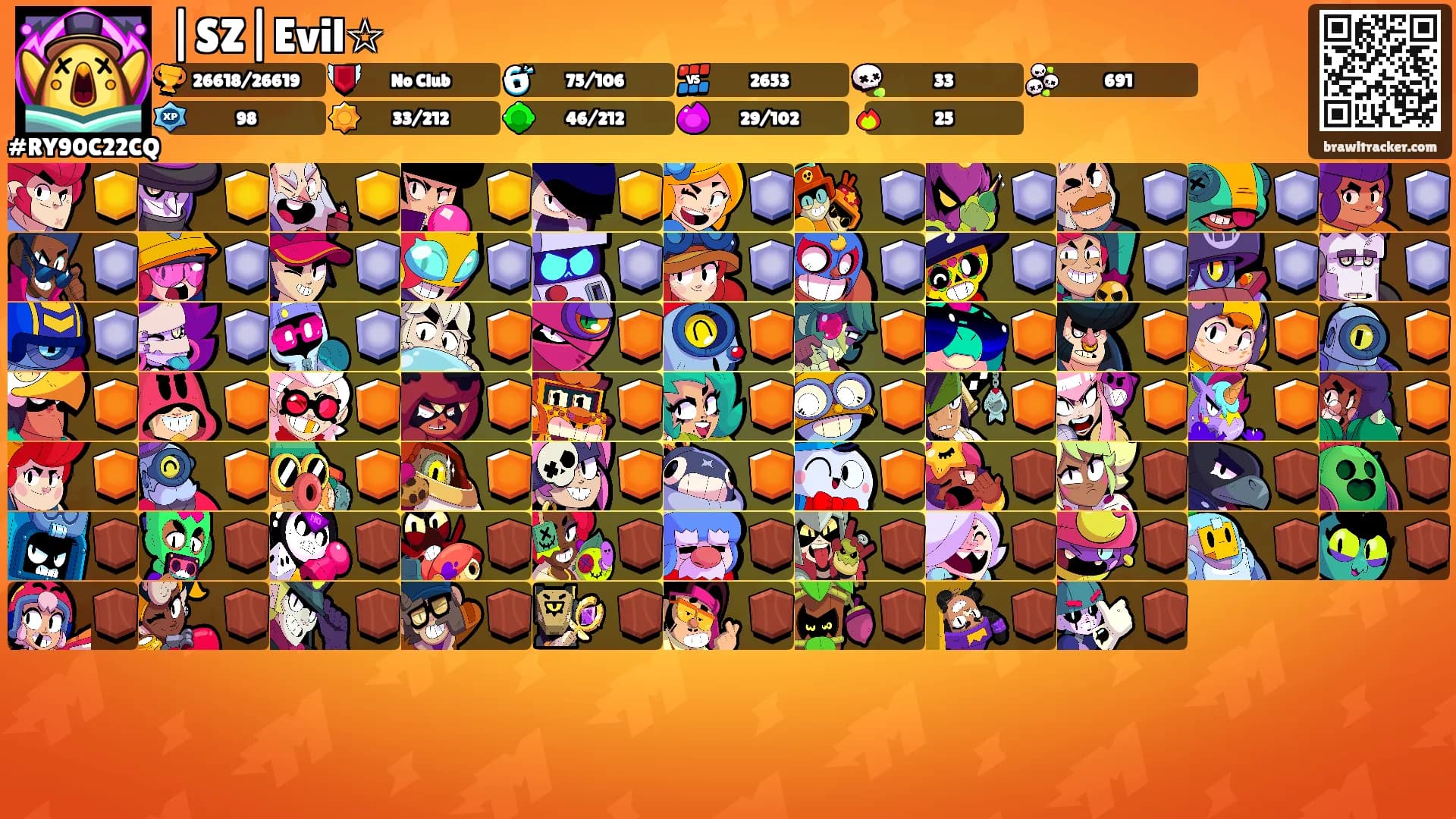 |SZ|Evil☆'s Ranks