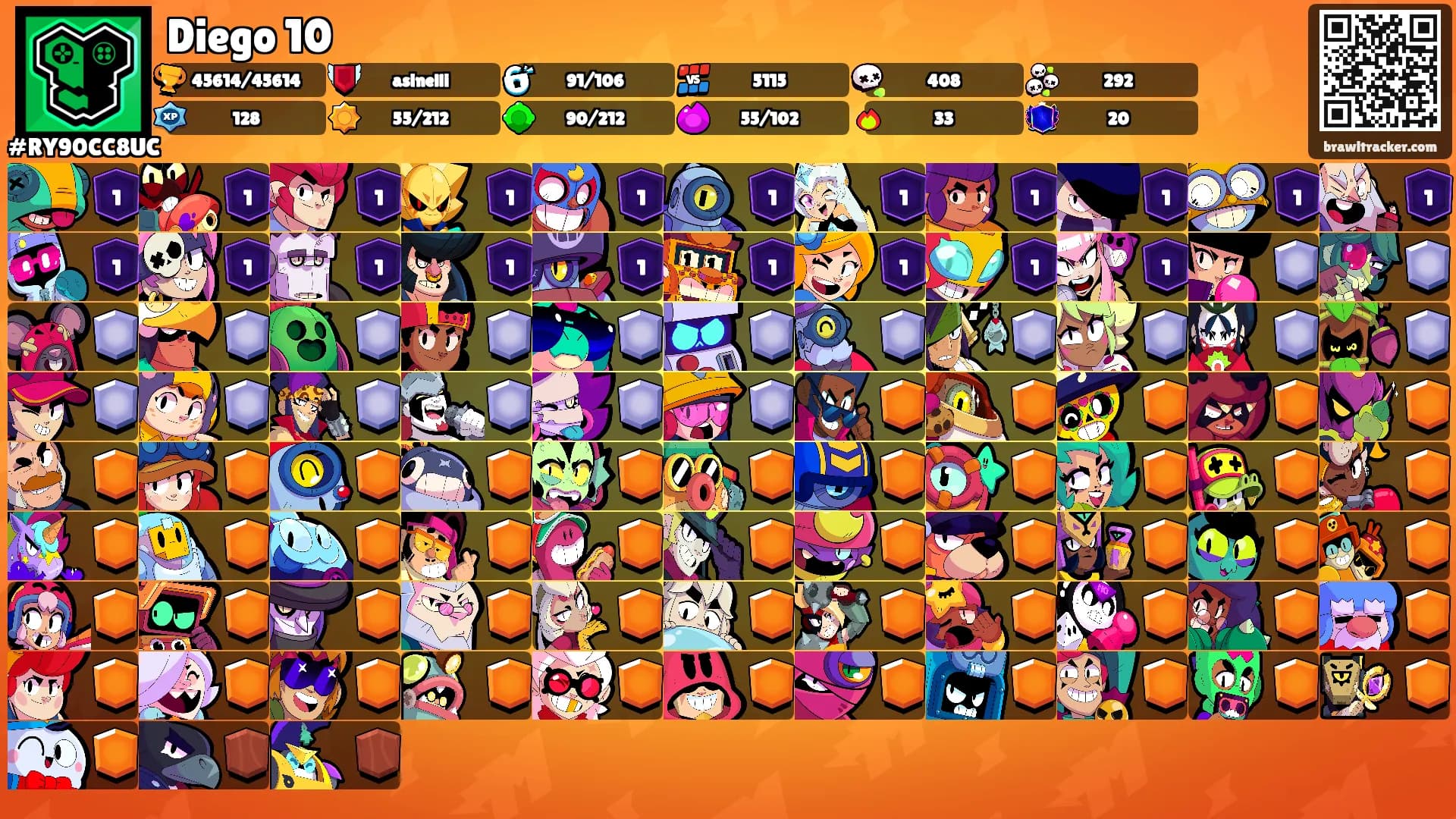 Diego 10's Ranks