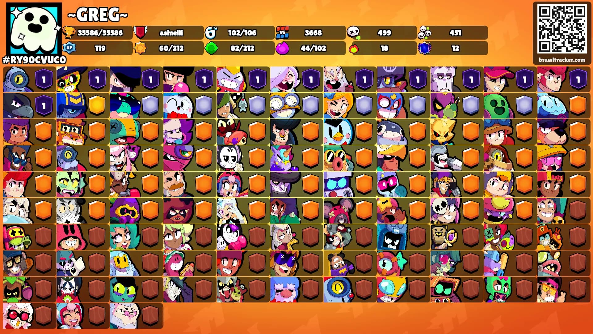 ~GREG~'s Ranks