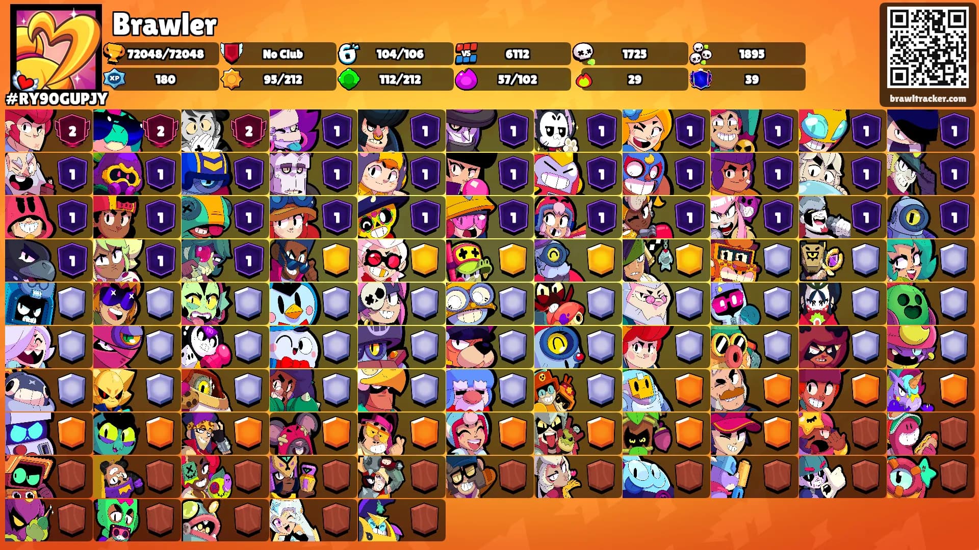 Brawler's Ranks