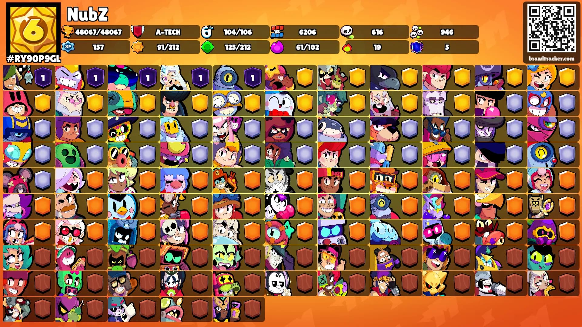 NubZ's Ranks