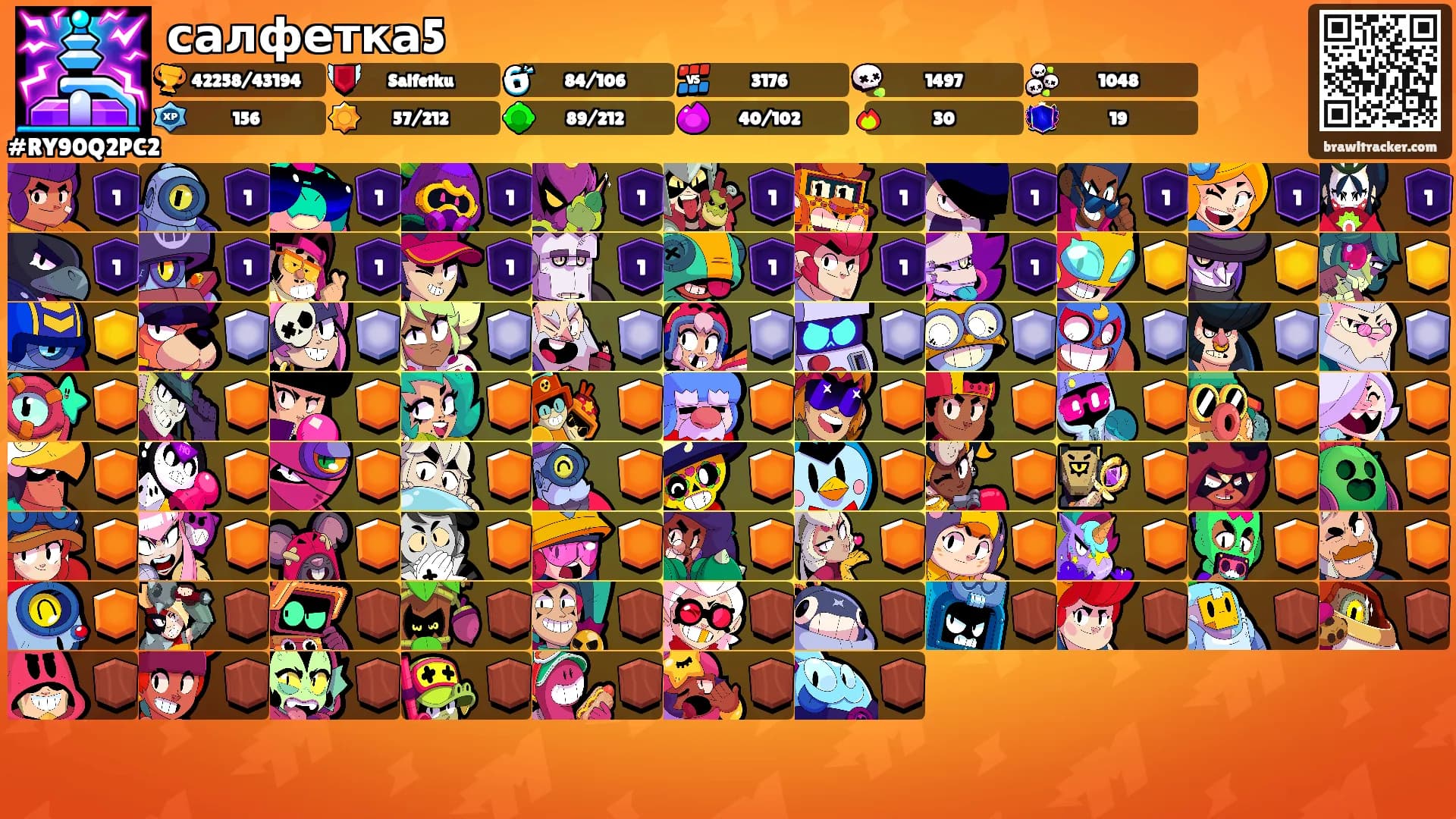 салфетка5's Ranks