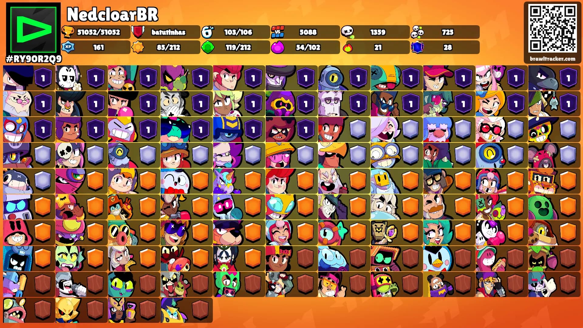 NedcloarBR's Ranks