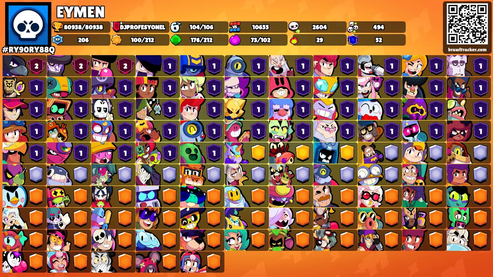 EYMEN's Ranks