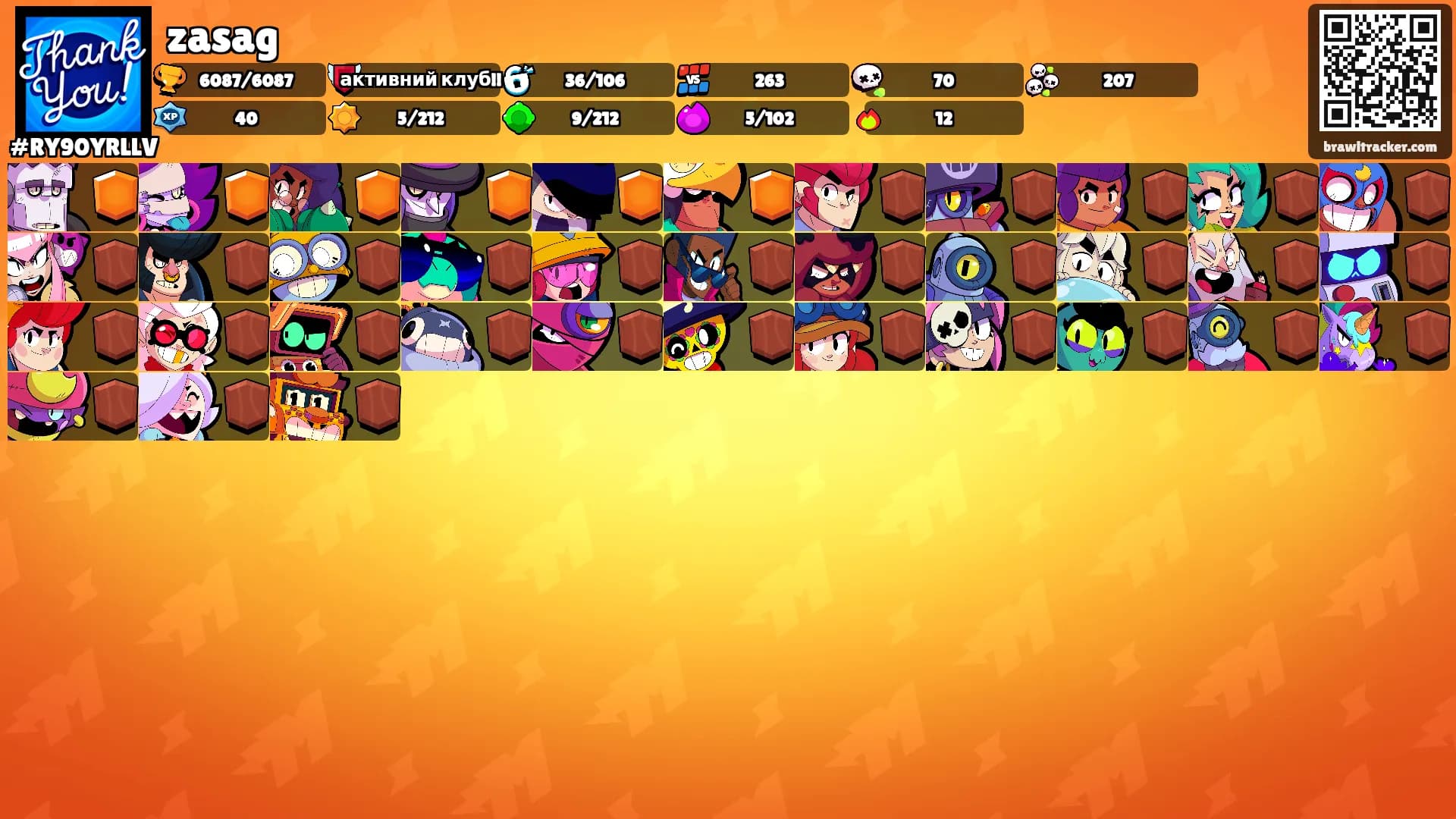 zasag's Ranks