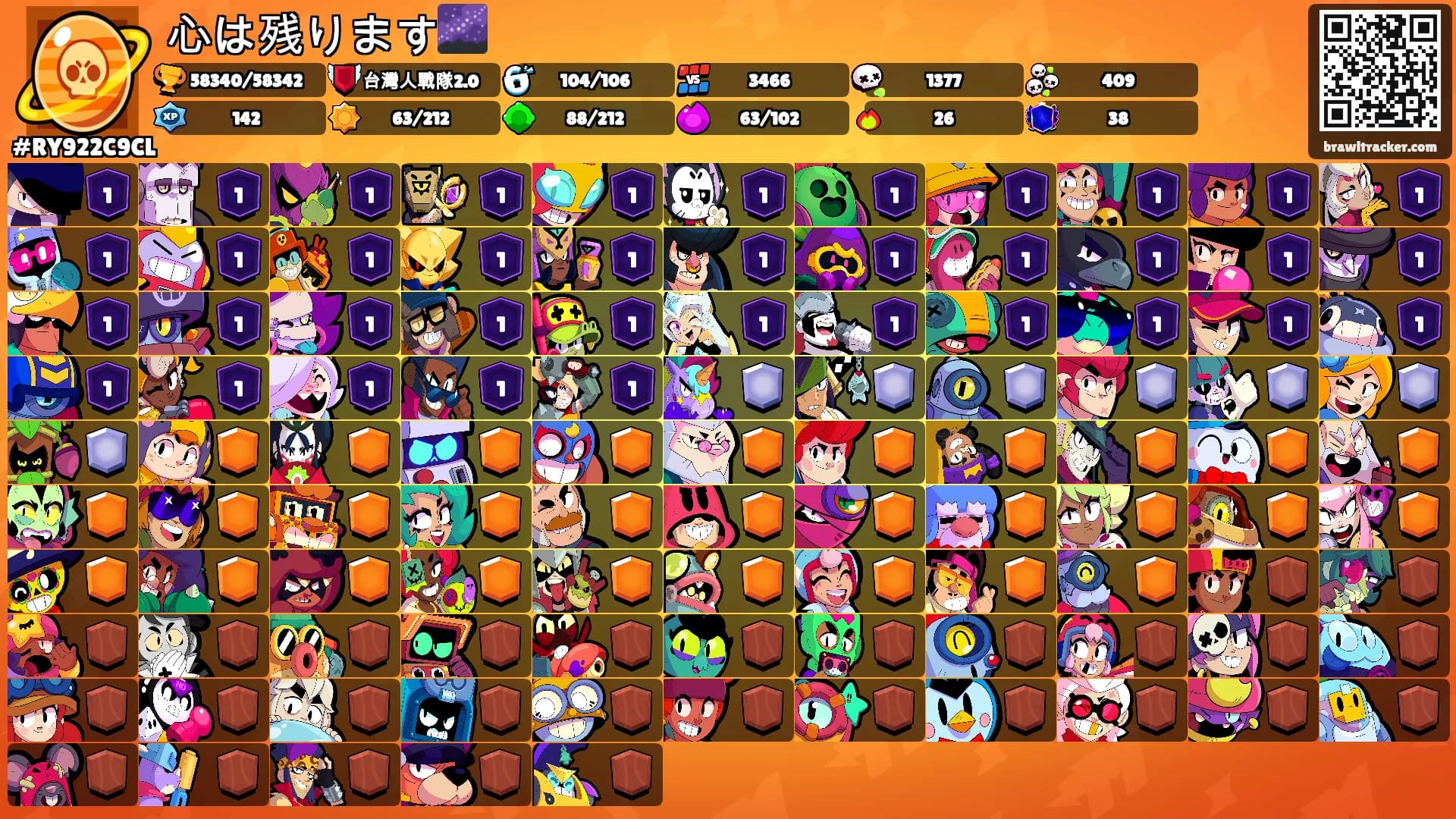 心は残ります🌌's Ranks