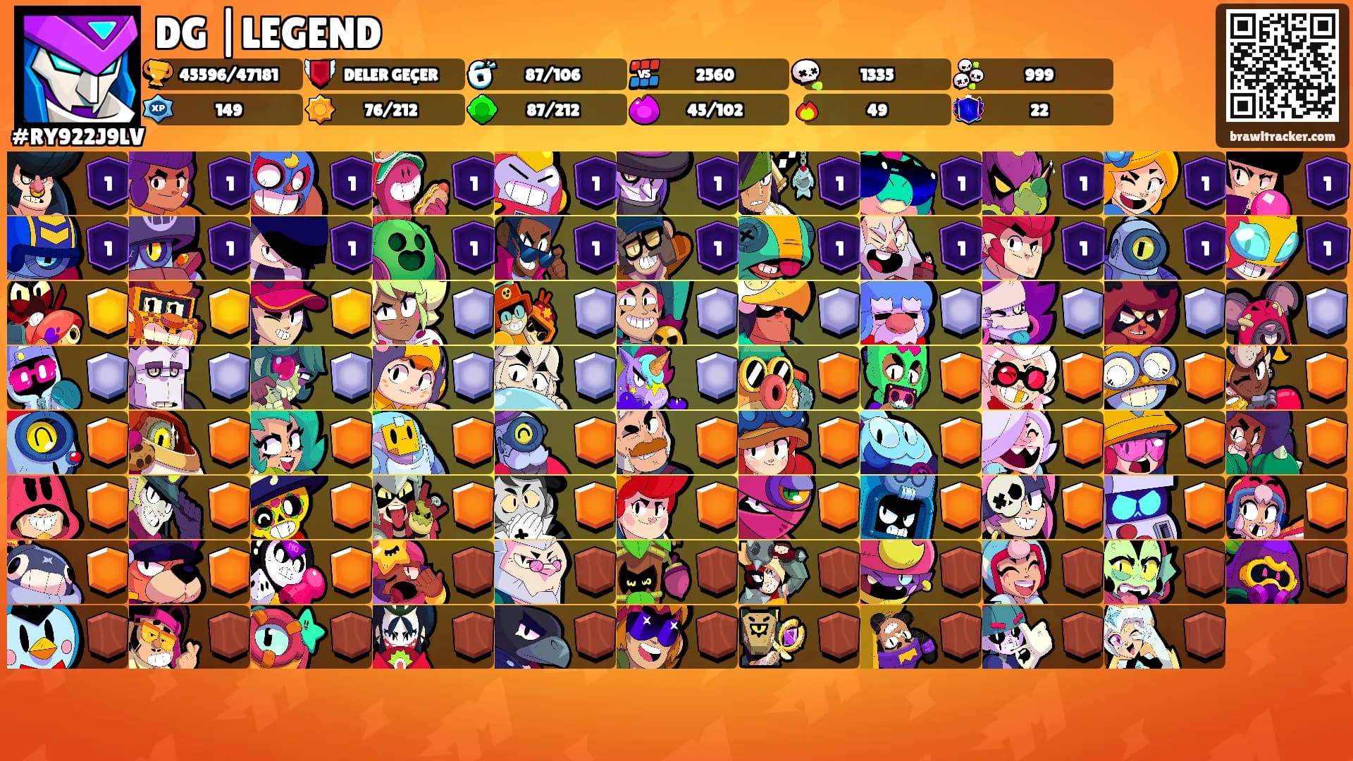 DG |LEGEND's Ranks