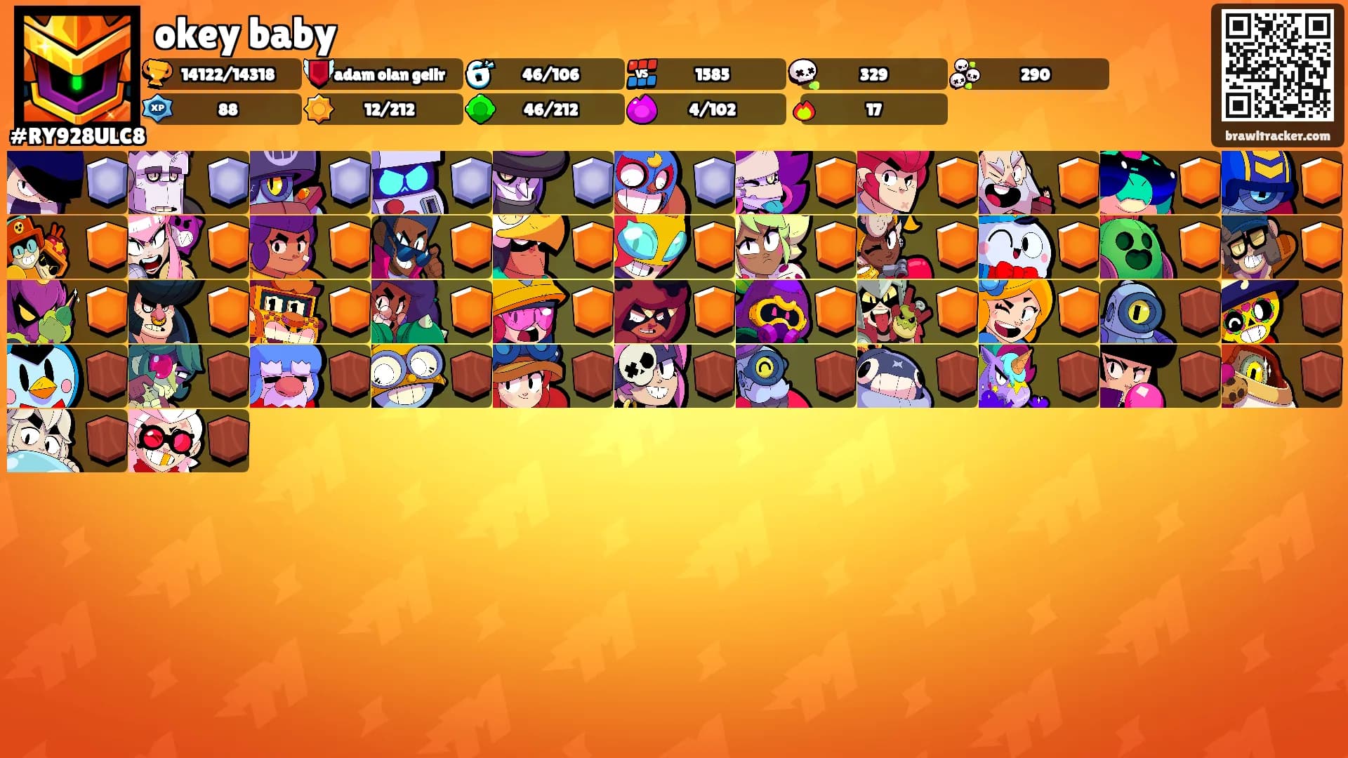 okey baby's Ranks
