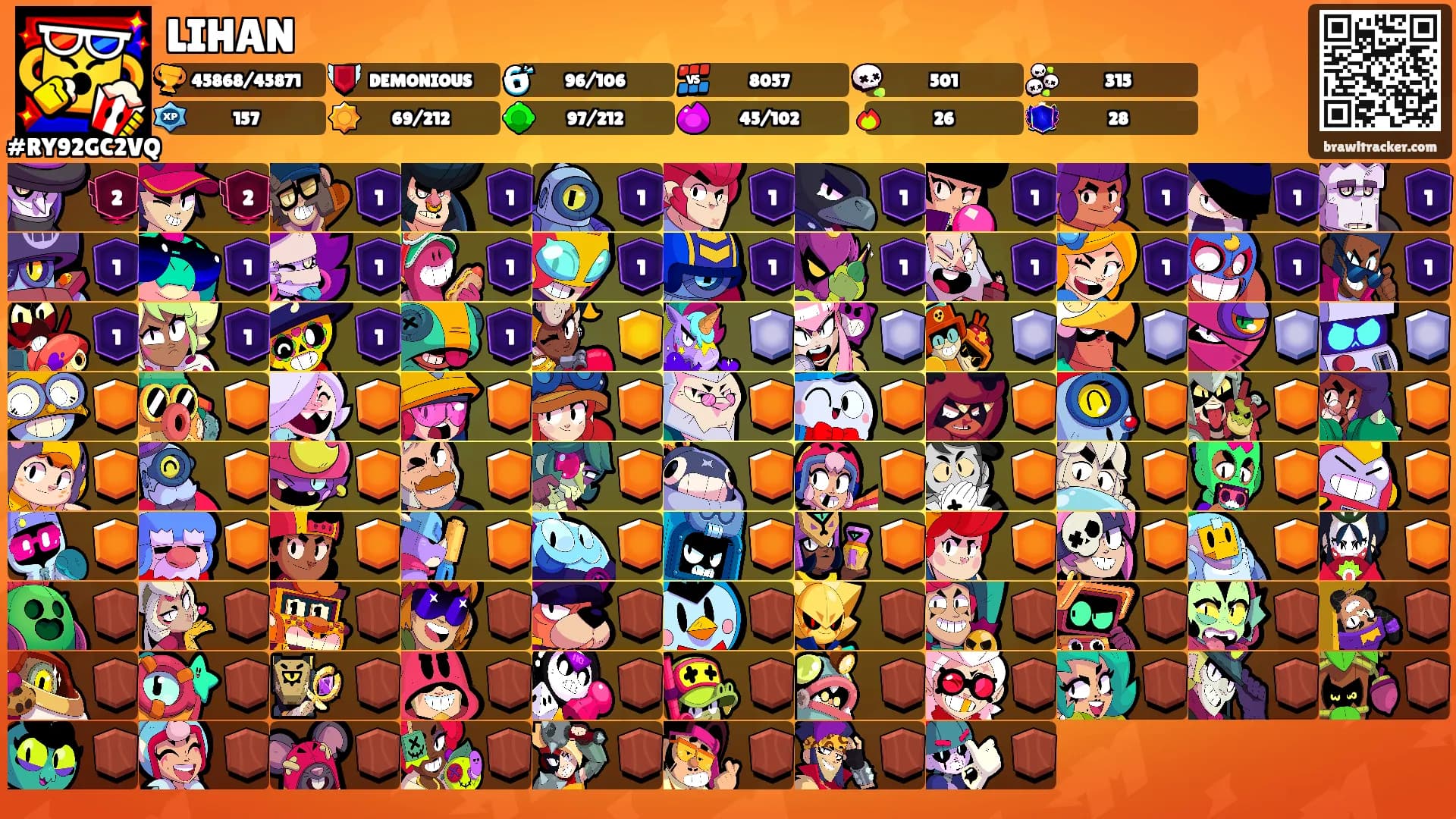 LIHAN's Ranks