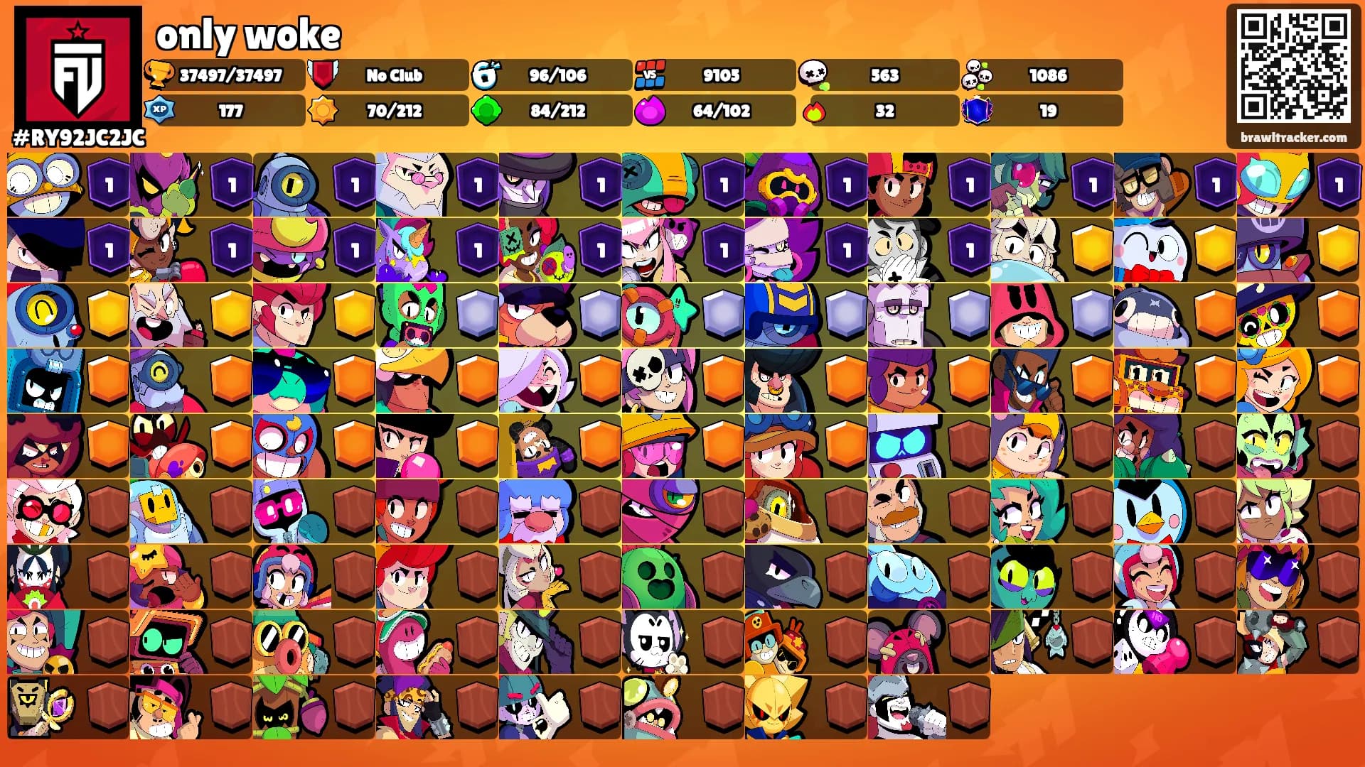 only woke's Ranks