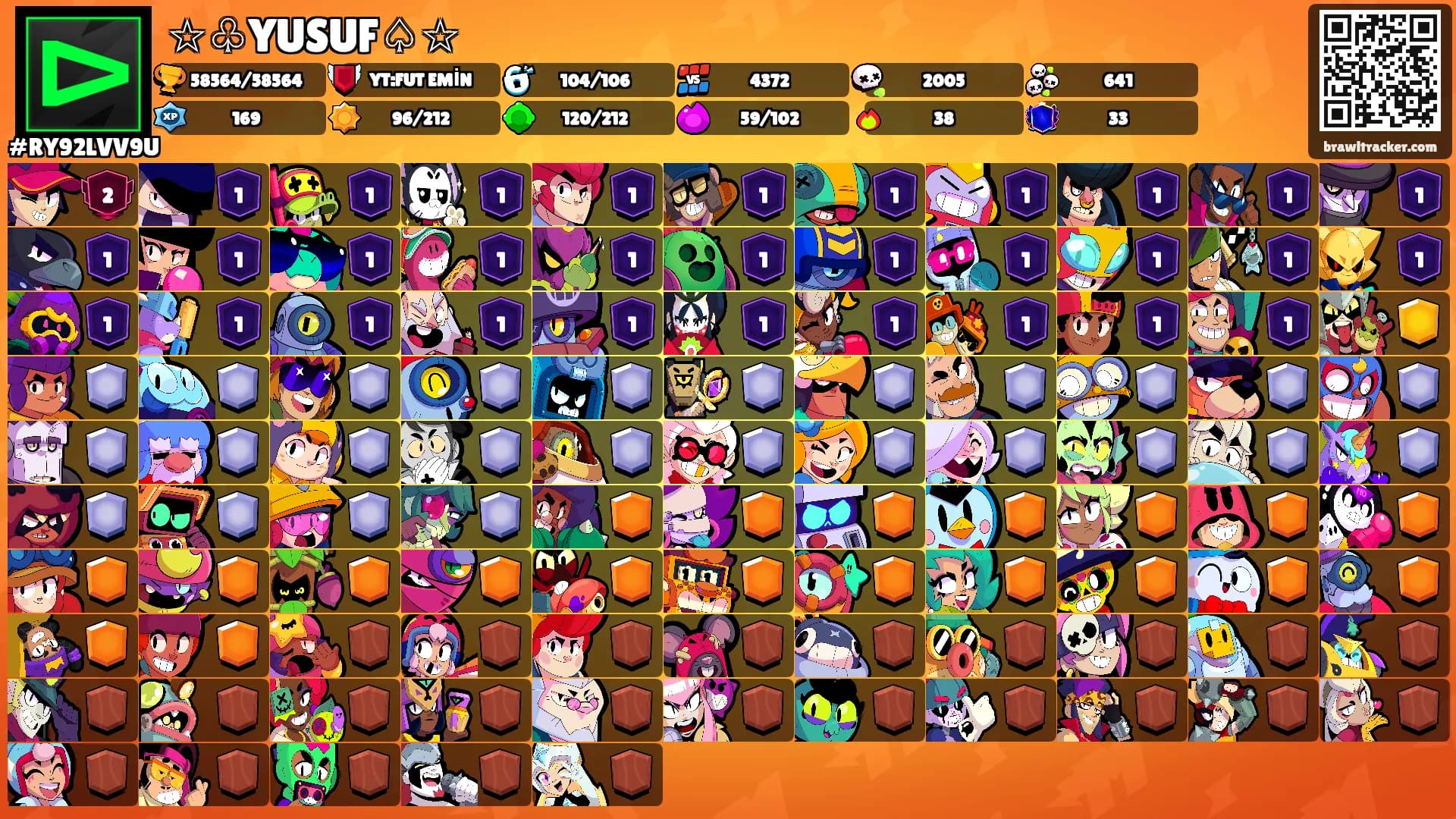 ☆♧YUSUF♤☆'s Ranks