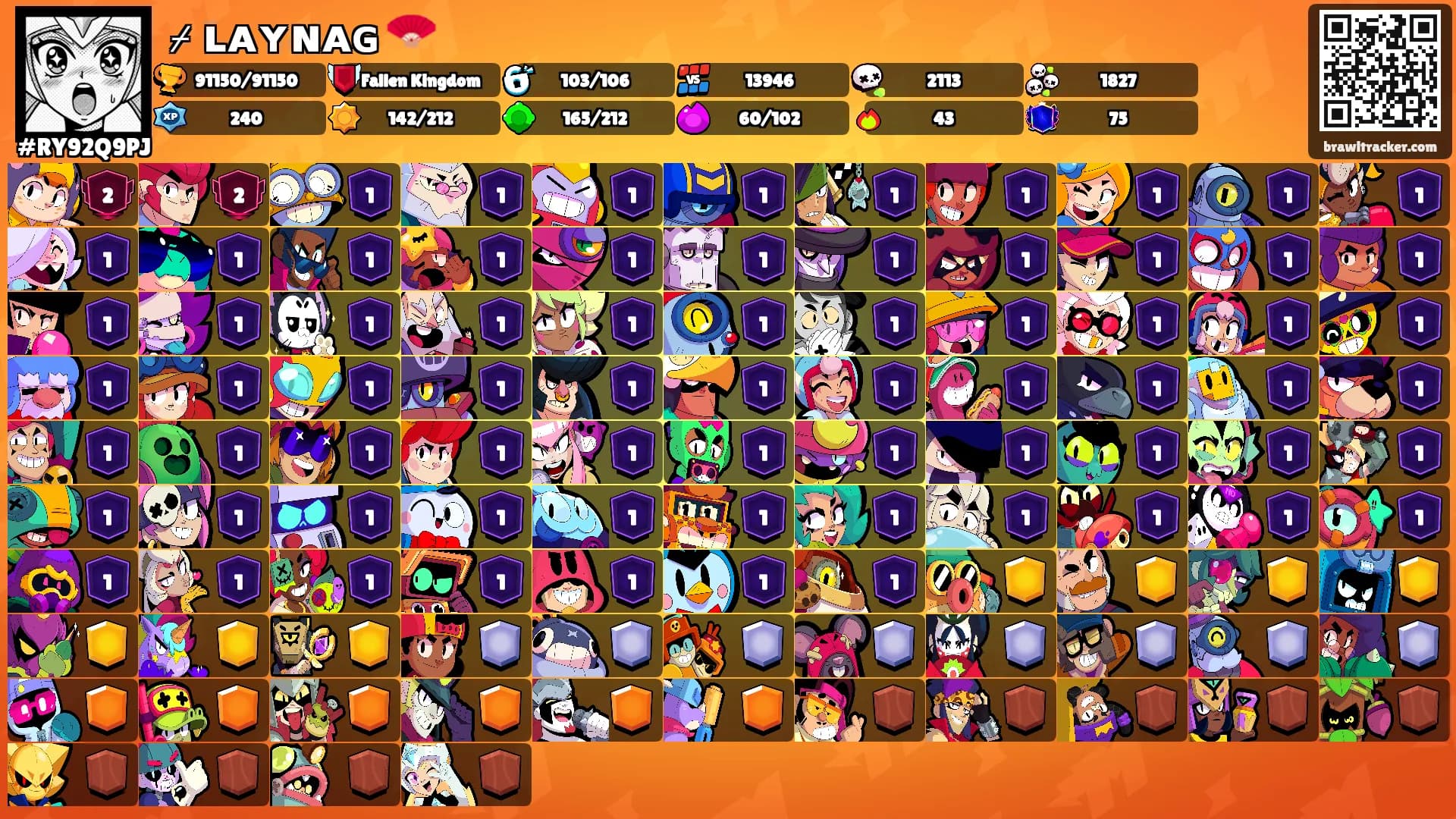 ⌿ ʟᴀʏɴᴀɢ 🪭's Ranks