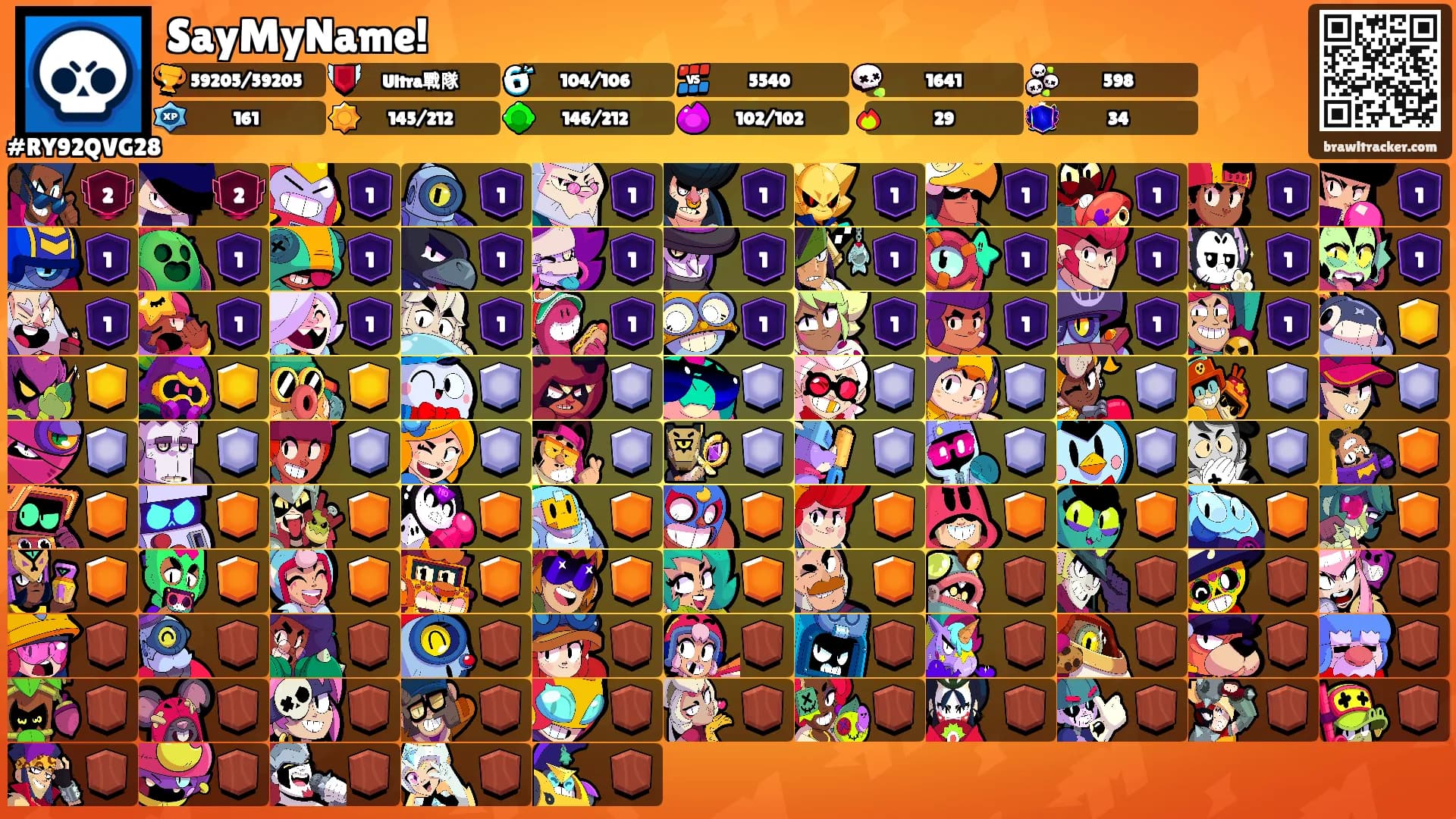 SayMyName!'s Ranks