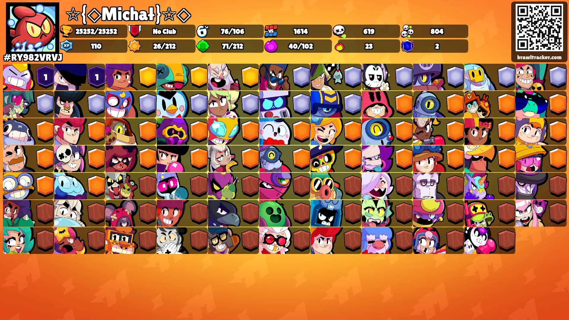 ☆{◇Michał}☆◇'s Ranks