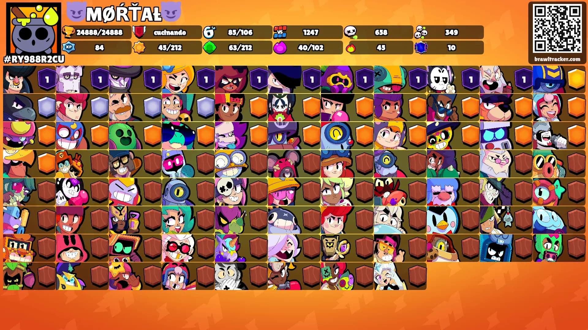 😈MØŔŤAŁ😈's Ranks