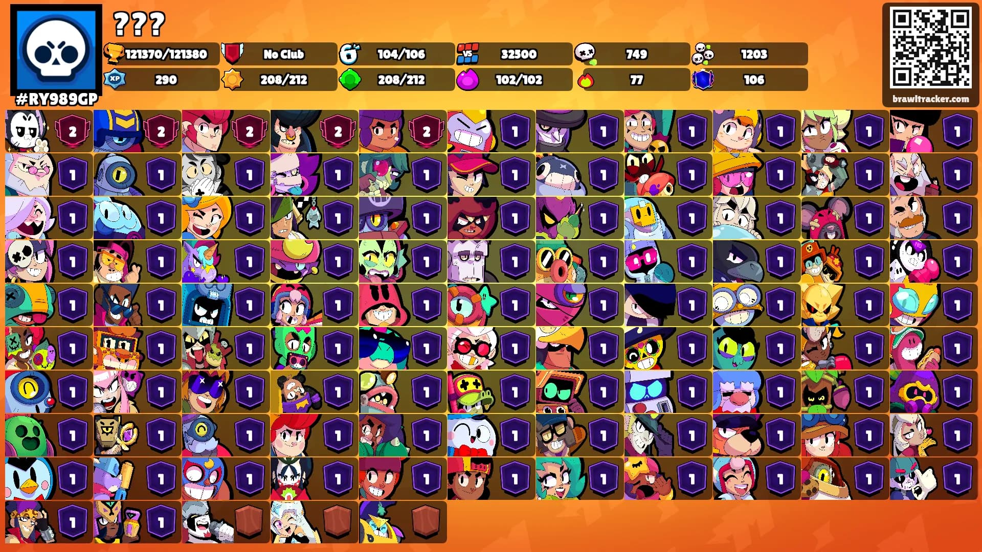 ???'s Ranks