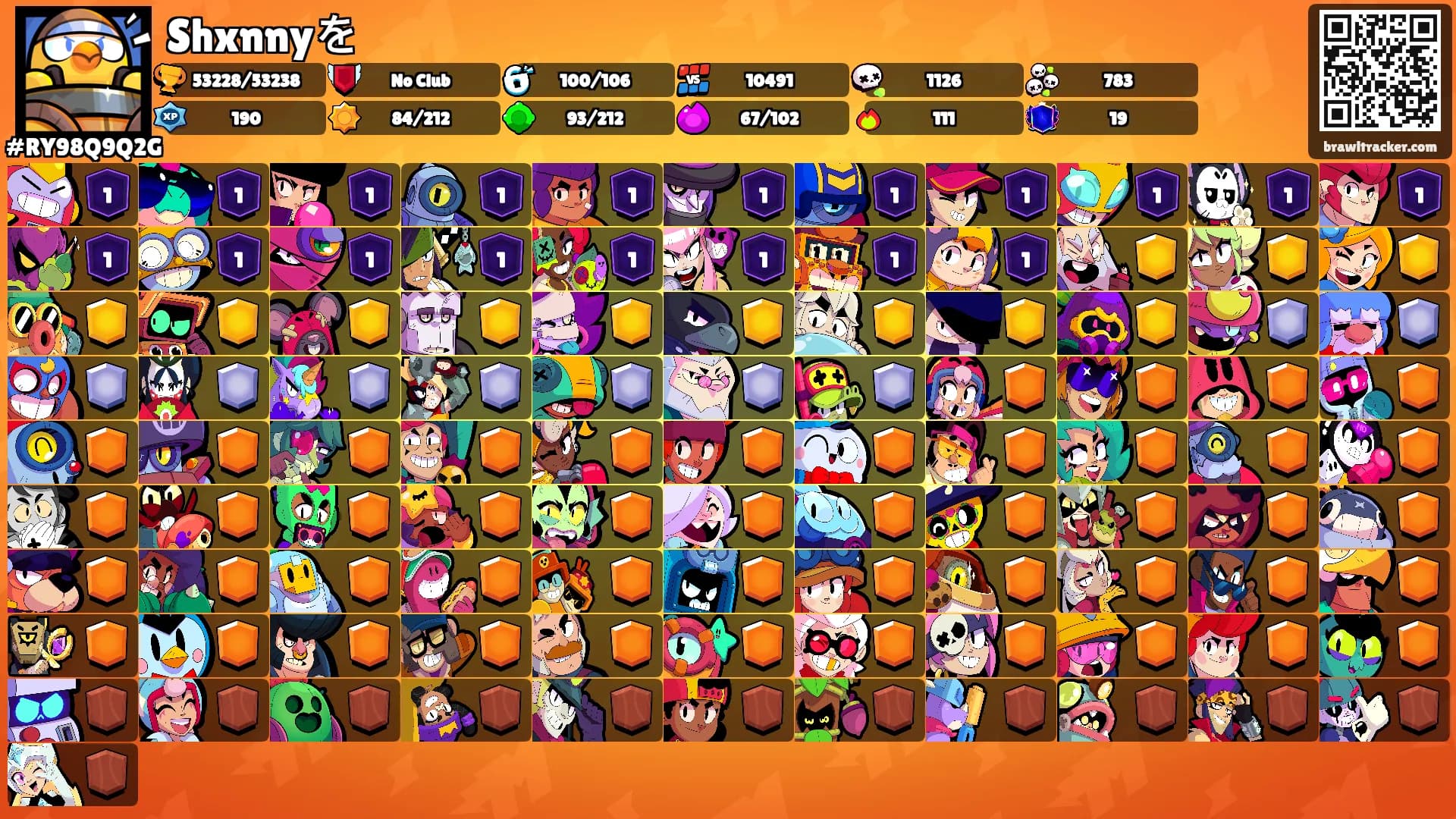 Shxnnyを's Ranks