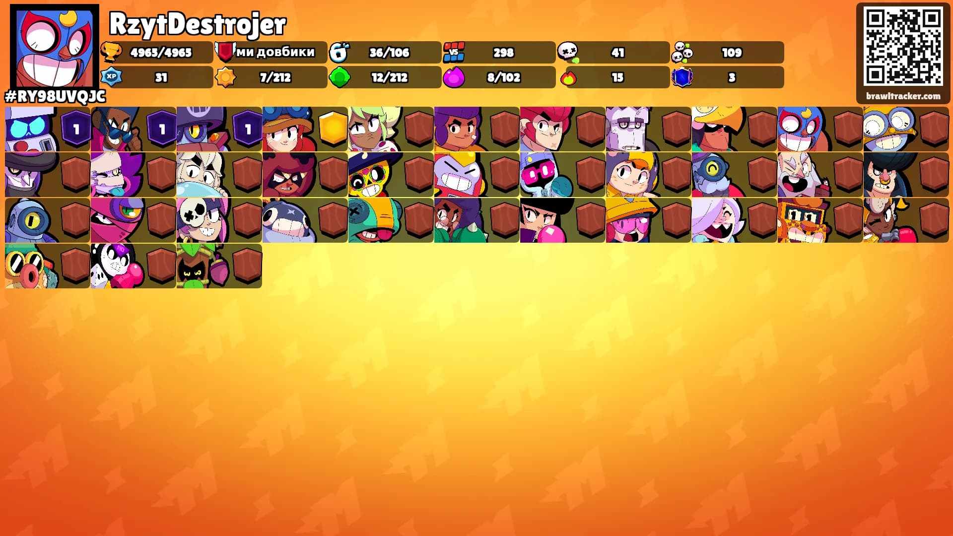 RzytDestrojer's Ranks