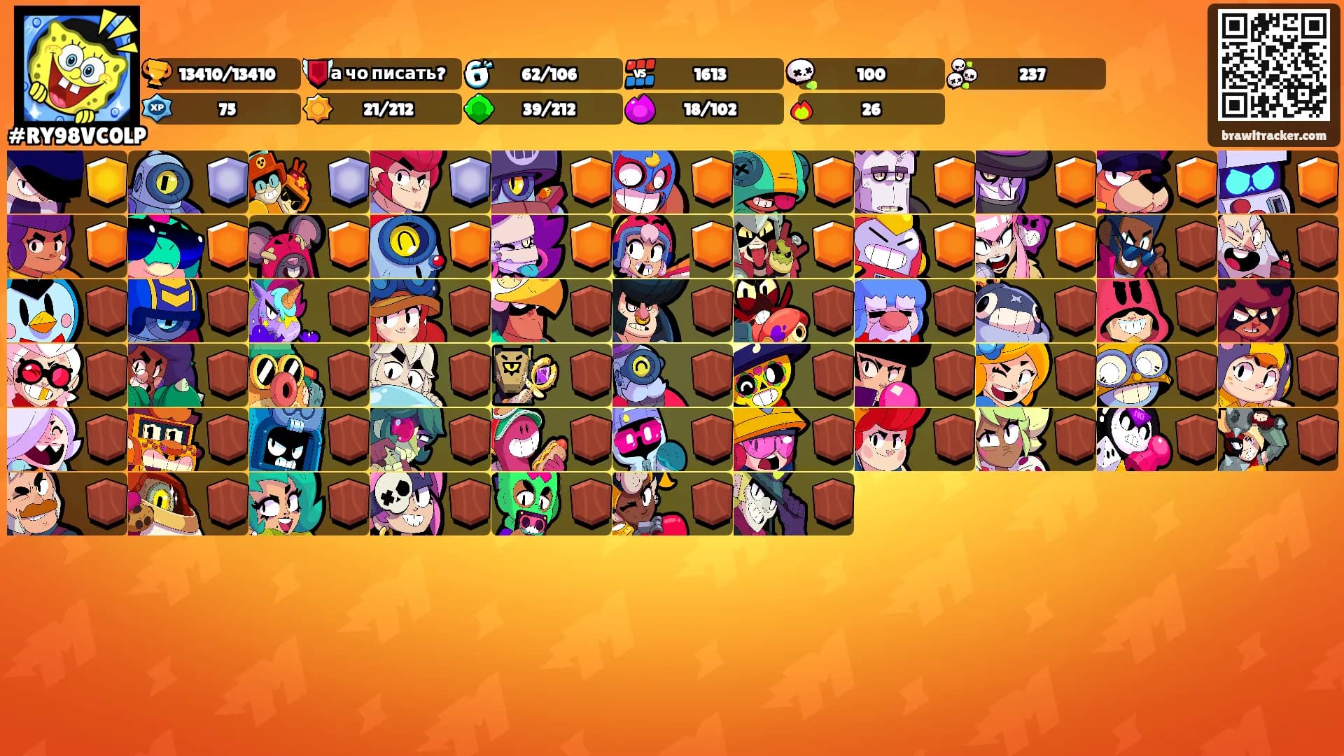 ⠀⠀⠀'s Ranks