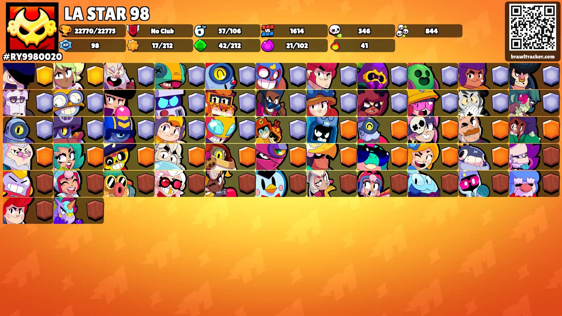 LA STAR 98's Ranks
