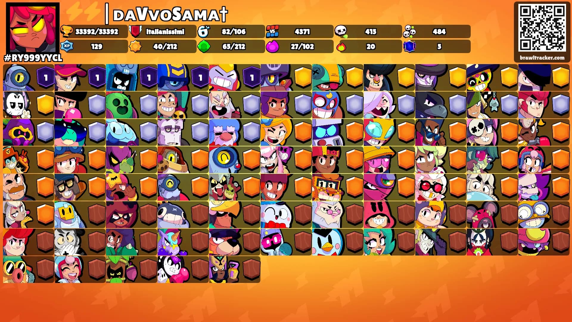 ⚡︎⚡︎|ᴅᴀVᴠᴏSᴀᴍᴀ†'s Ranks