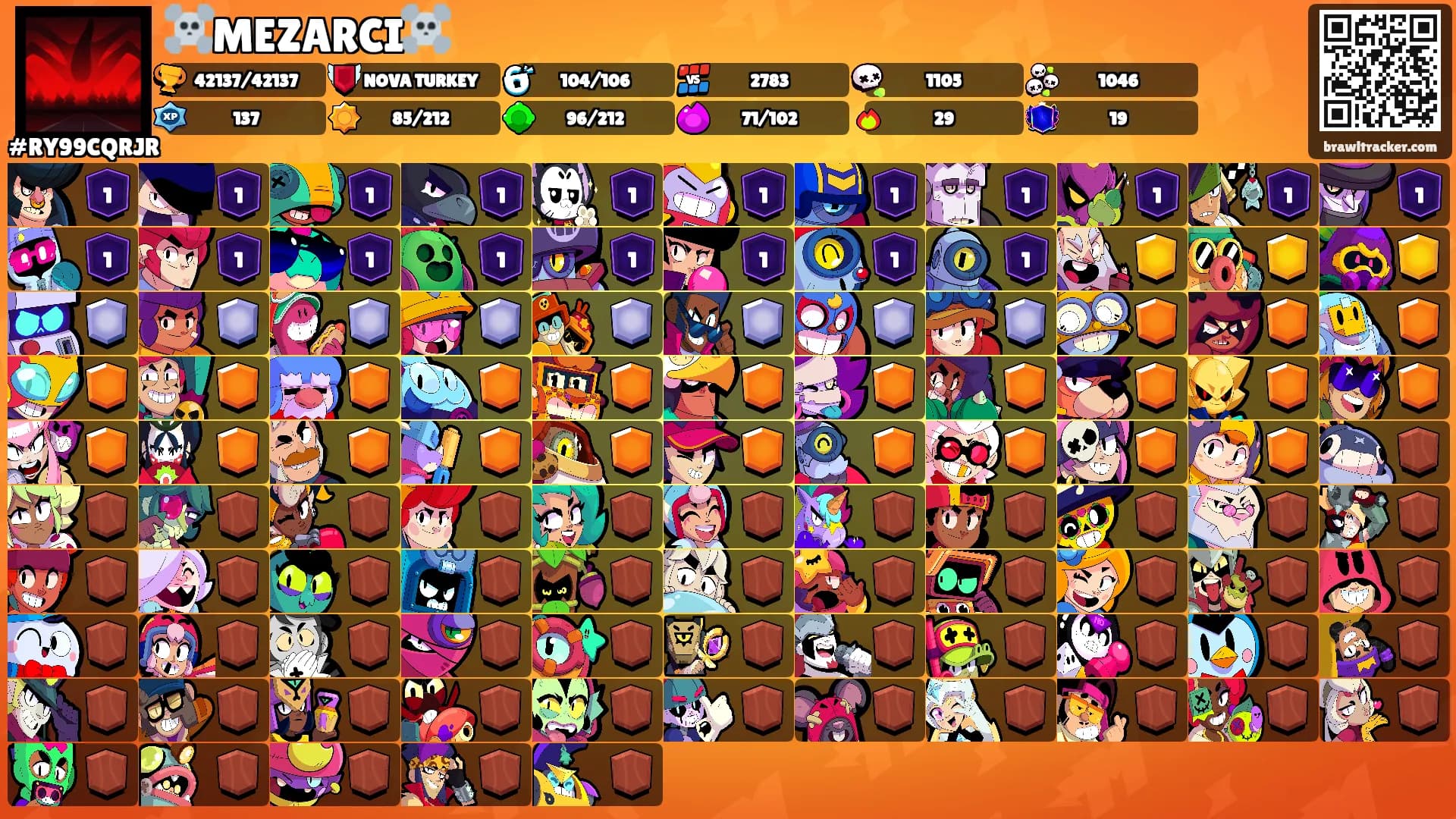 ☠️MEZARCI☠️'s Ranks