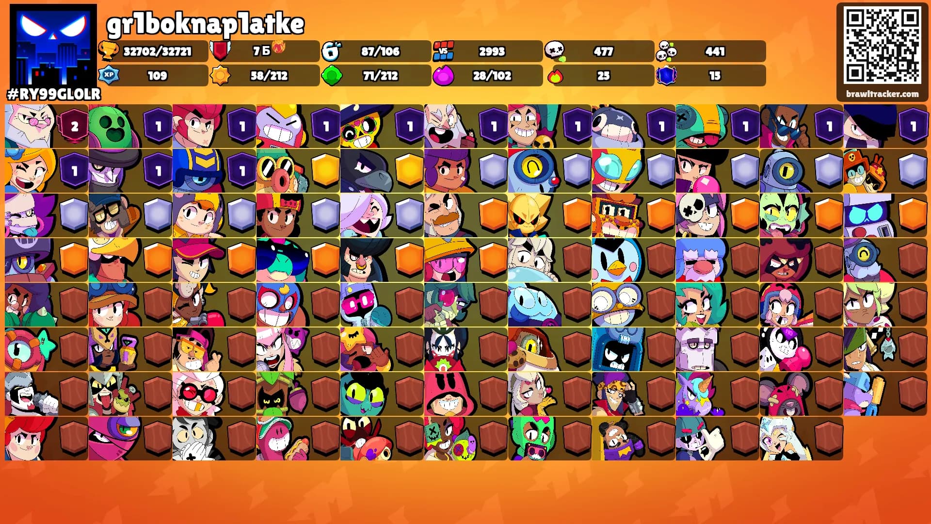gr1boknap1atke's Ranks
