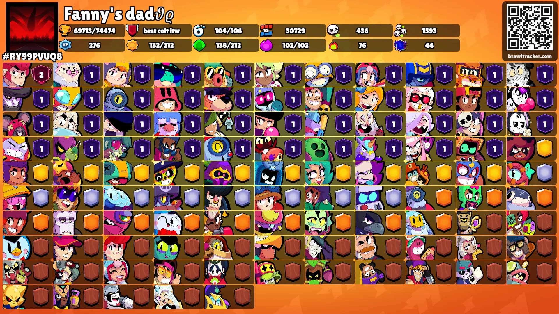 Fanny's dad𝜗𝜚's Ranks