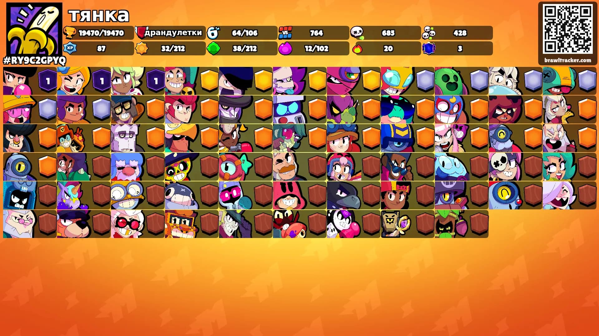 тянка's Ranks