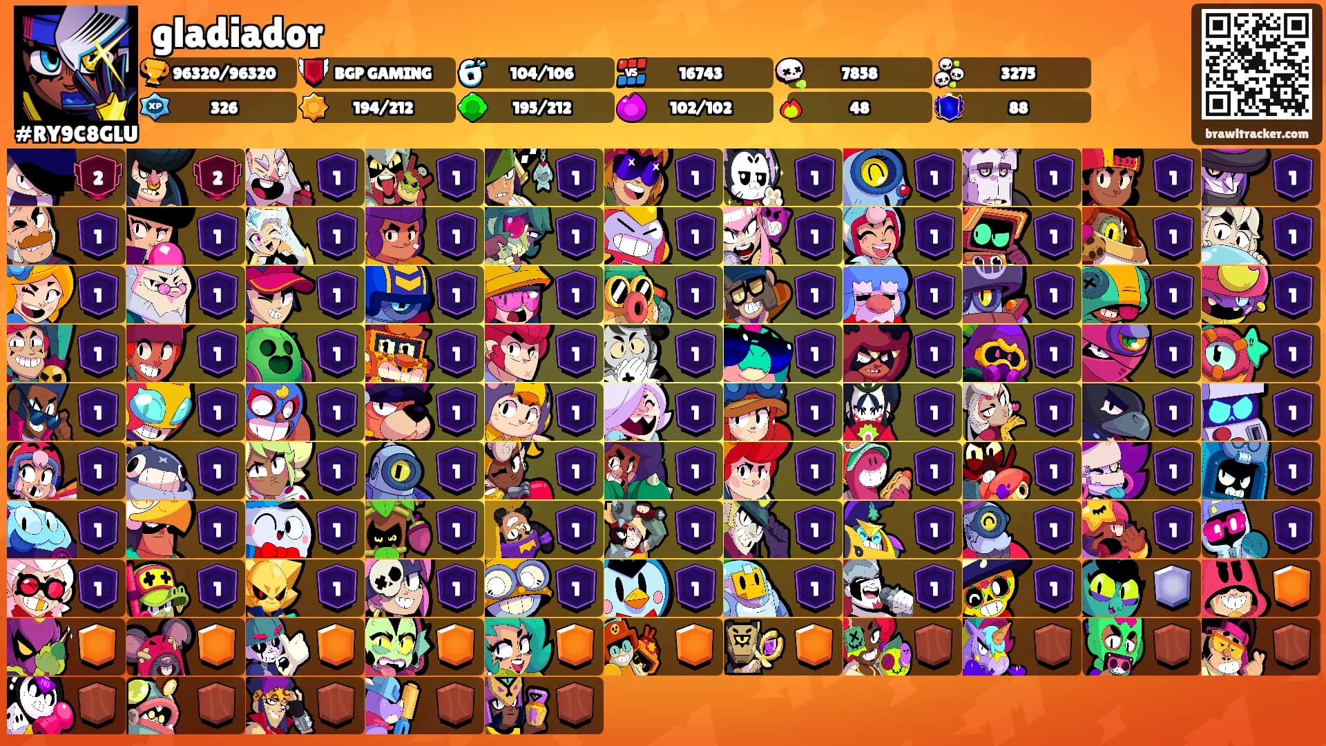 gladiador's Ranks