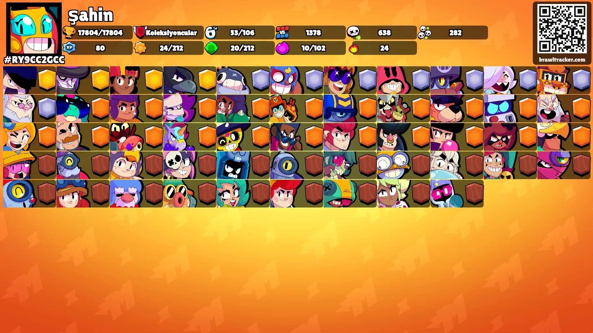 şahin's Ranks